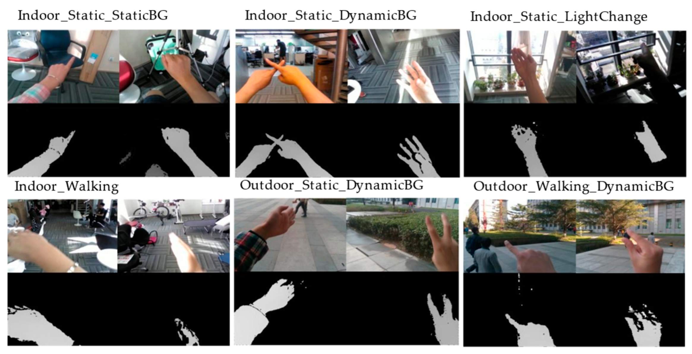 Computers 14 00432 g001