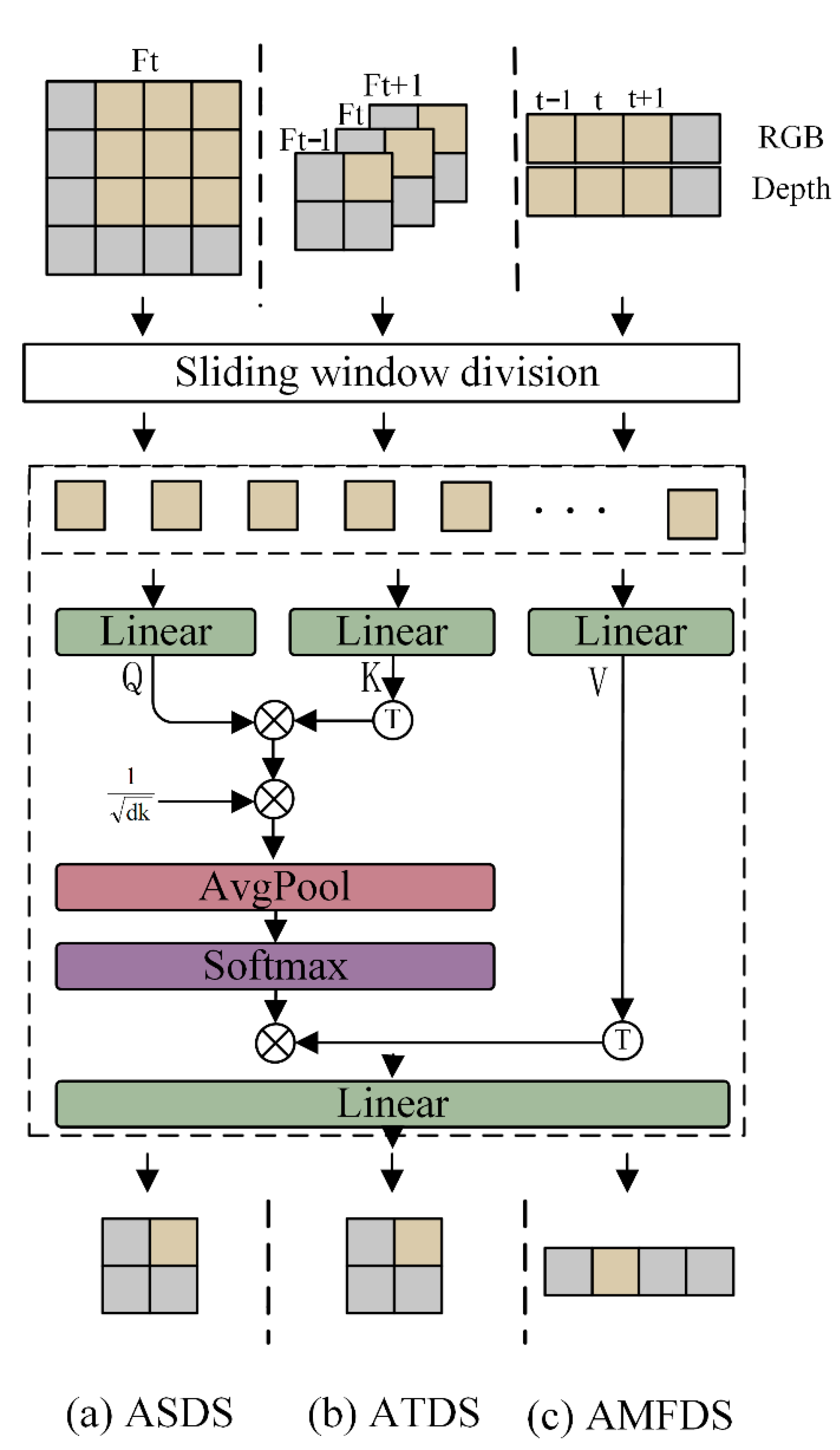 Computers 14 00432 g005