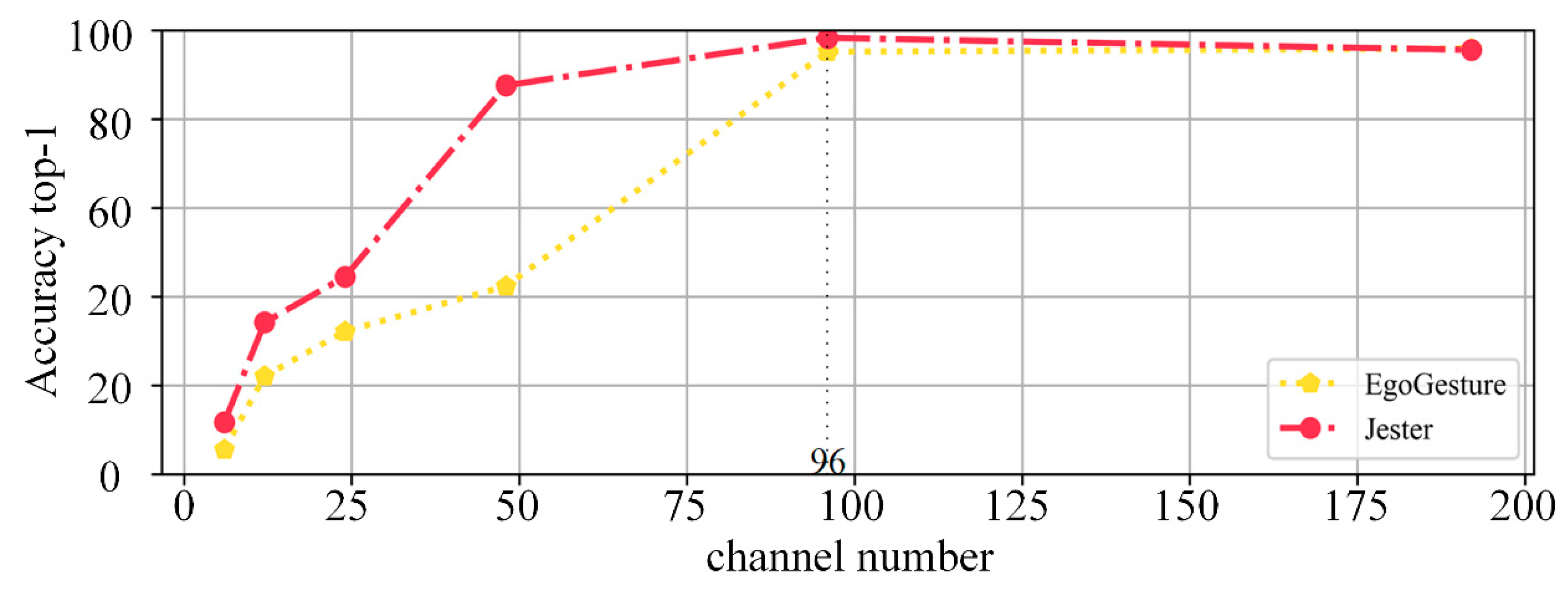 Computers 14 00432 g006