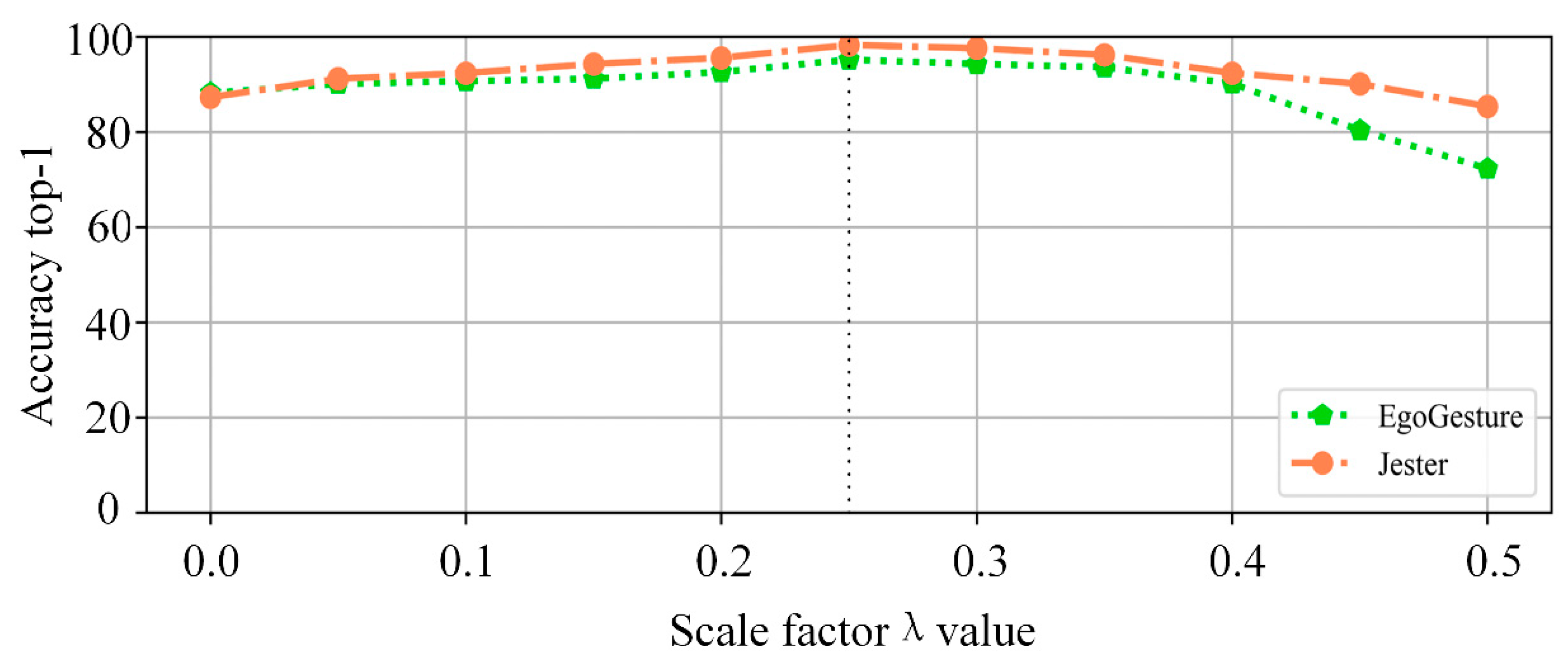 Computers 14 00432 g007