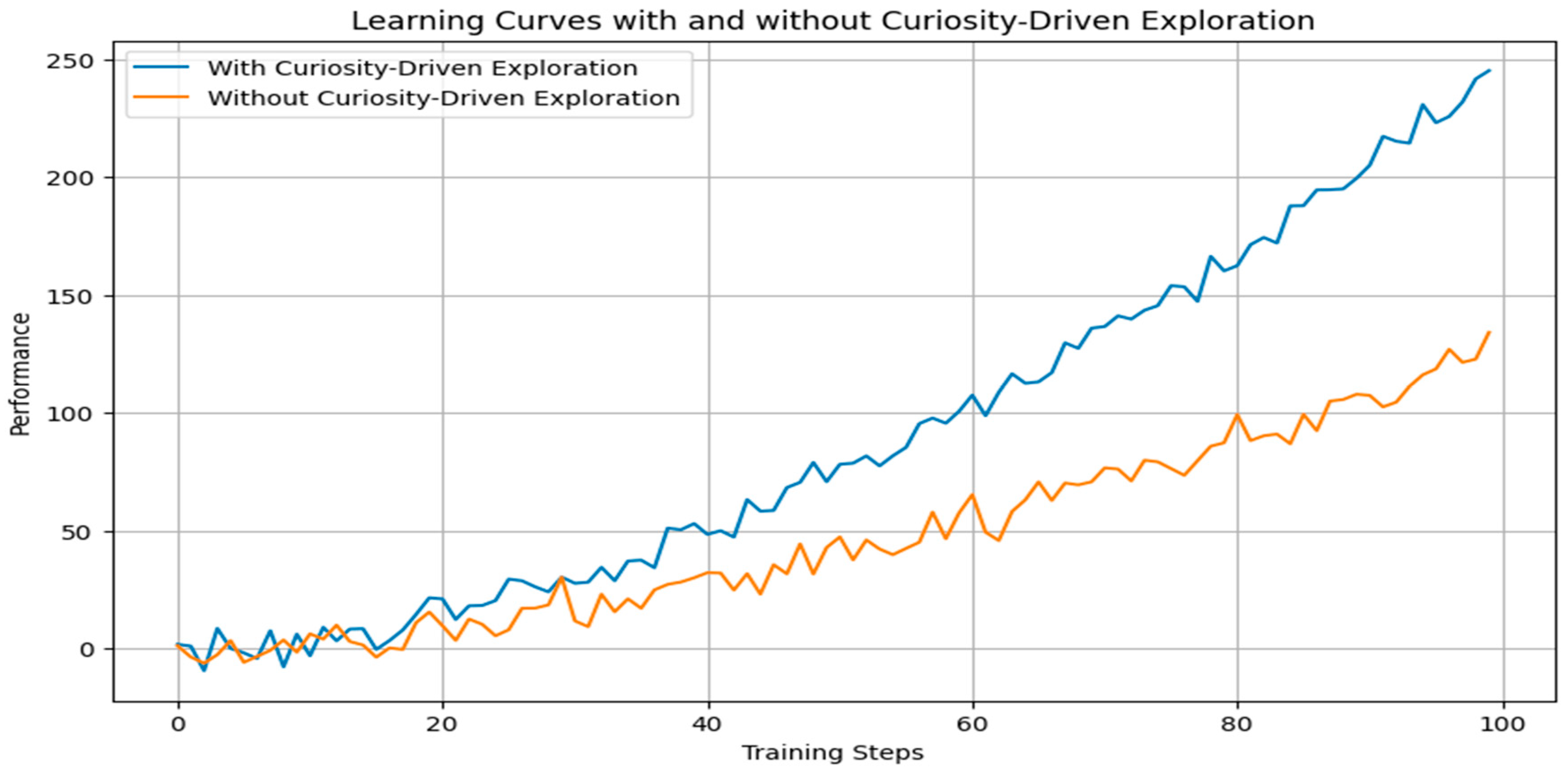 Computers 14 00434 g006