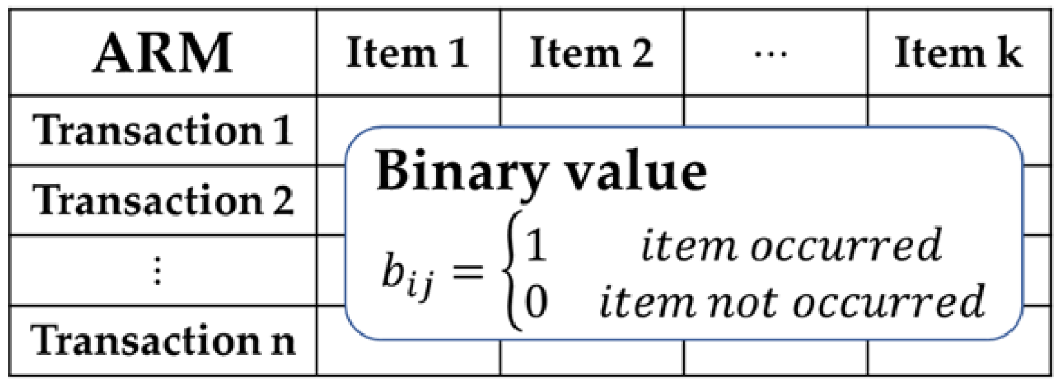 Computers 14 00436 g002
