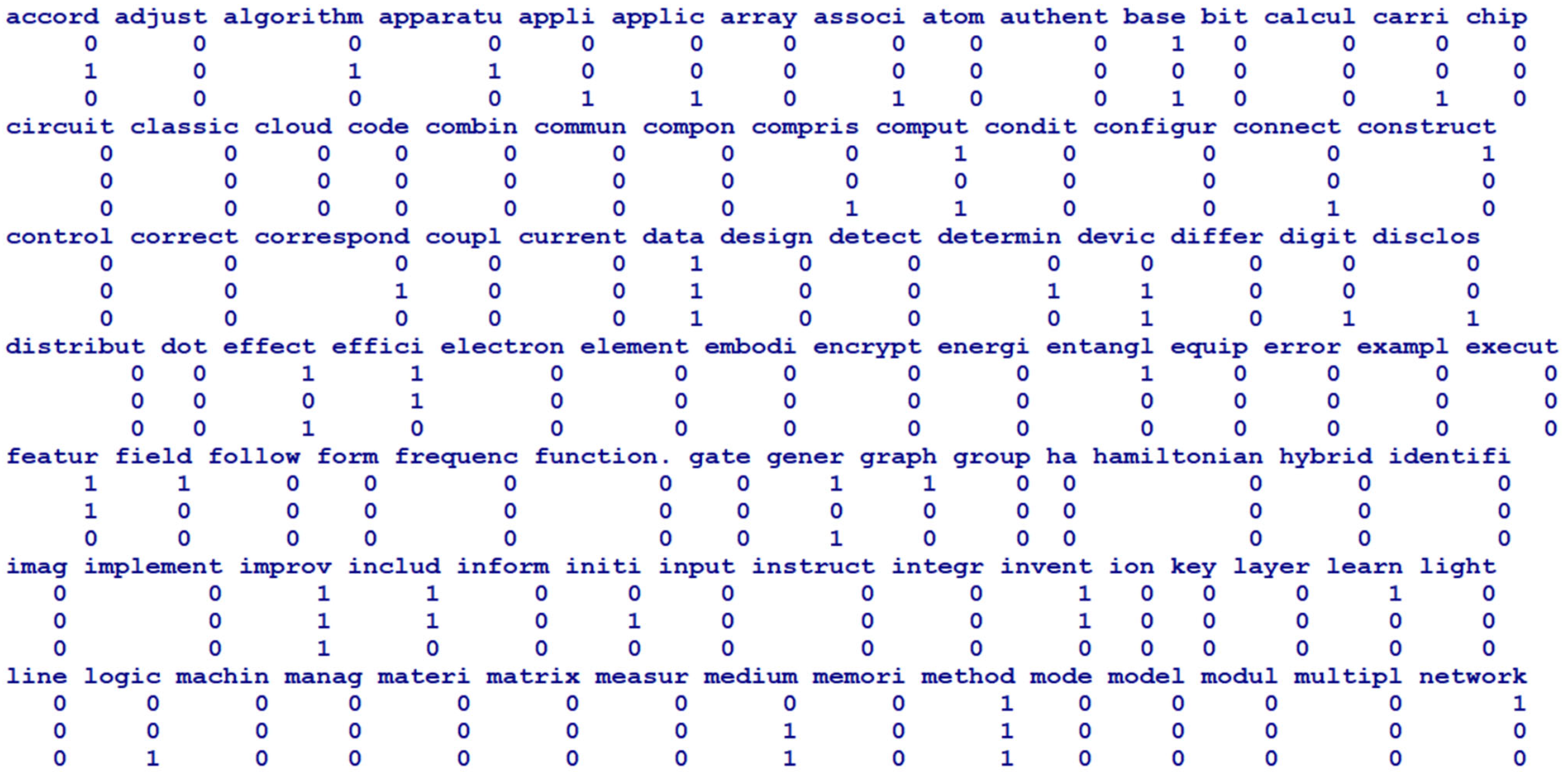 Computers 14 00436 g004