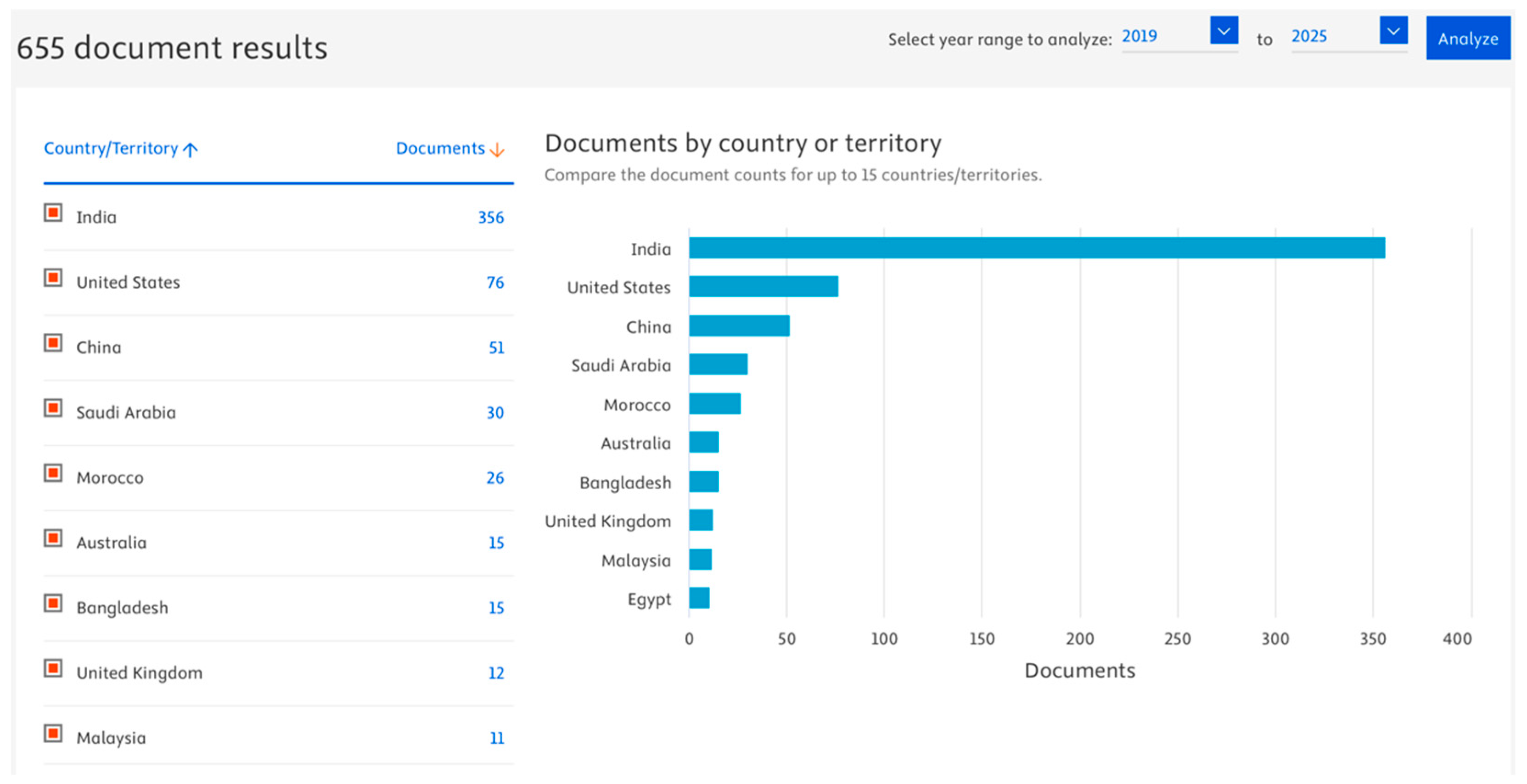 Computers 14 00437 g004
