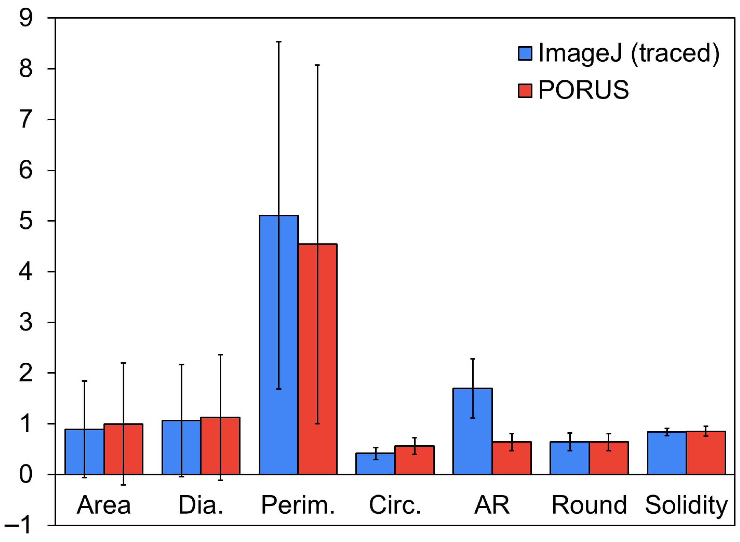 Computers 14 00442 g016 Computers 14 00442 g016