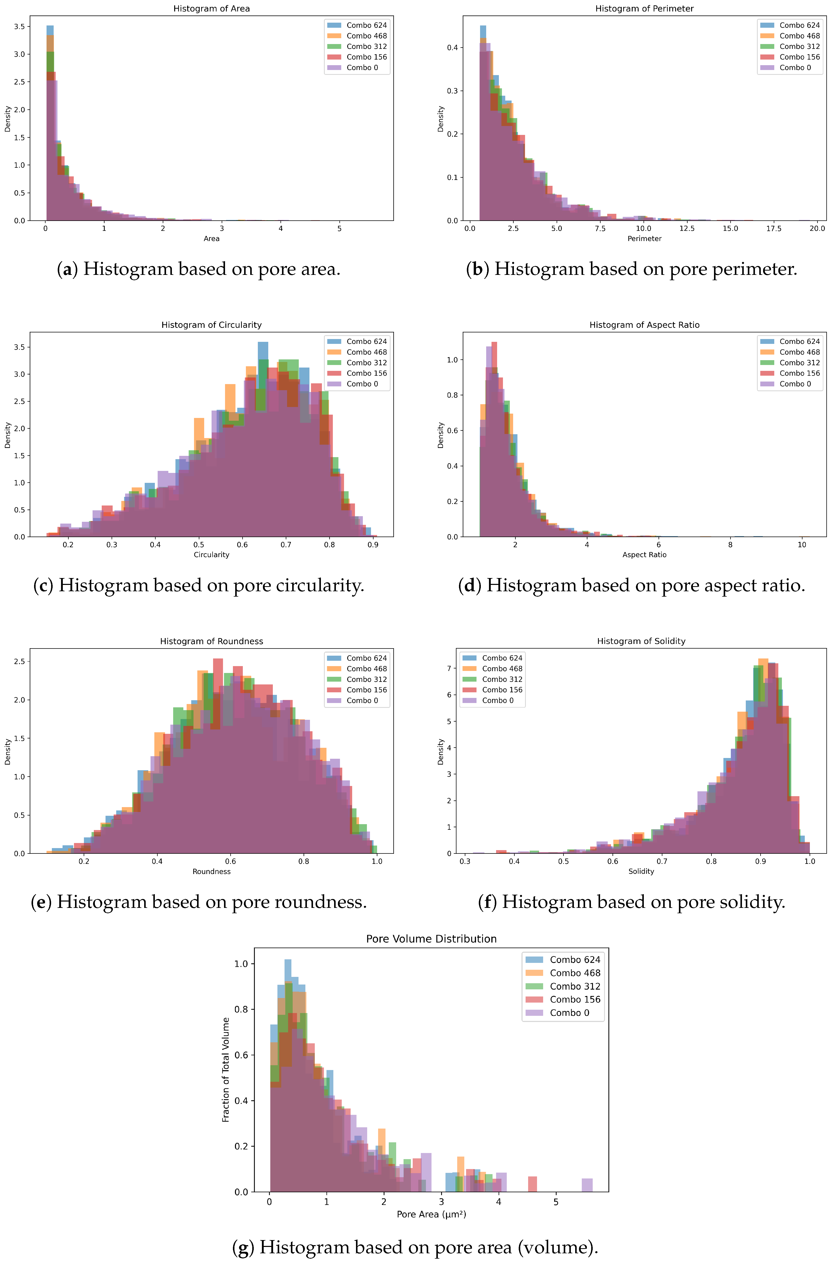 Computers 14 00442 g018 Computers 14 00442 g018