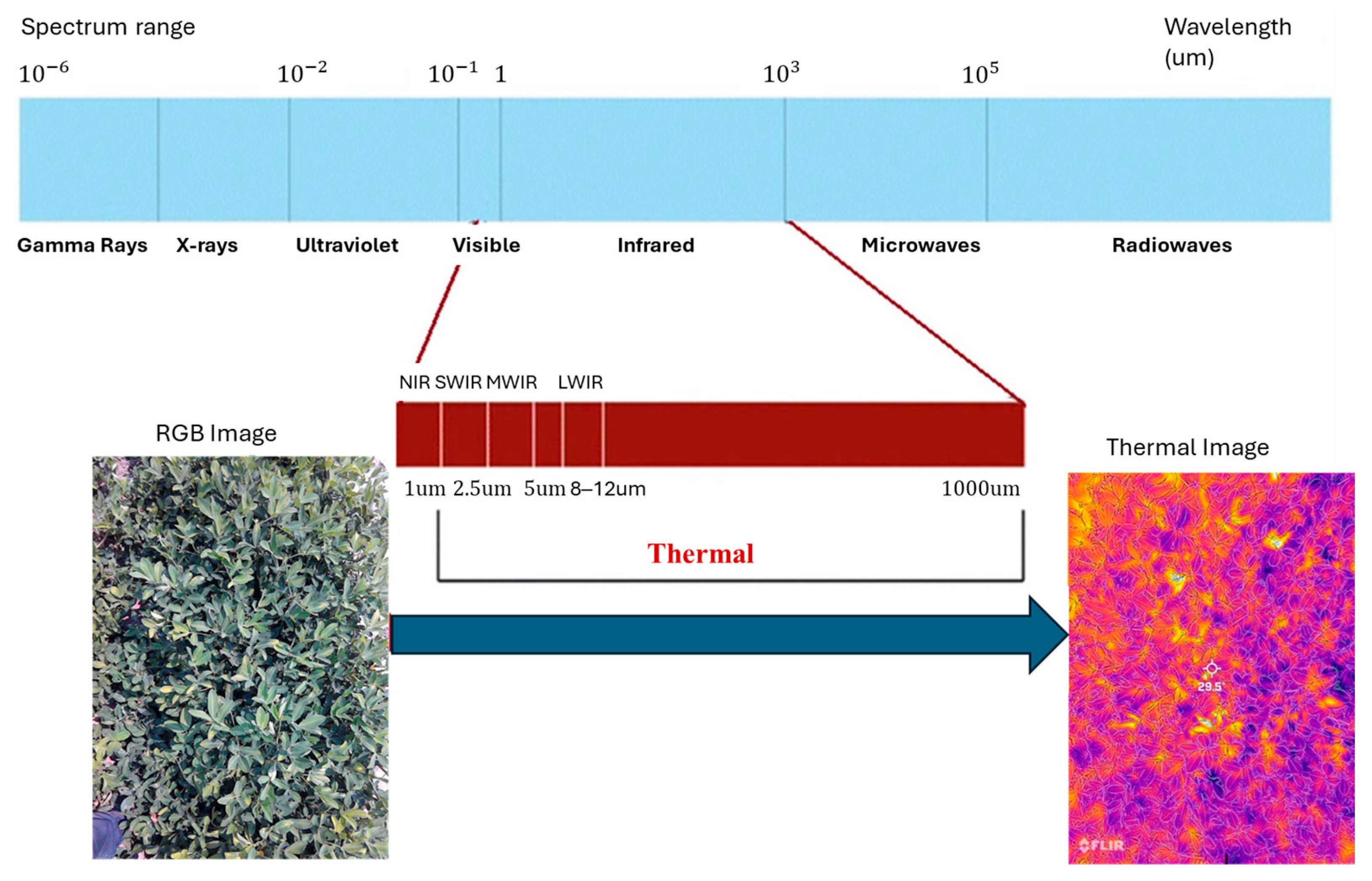 Computers 14 00443 g013 Computers 14 00443 g013