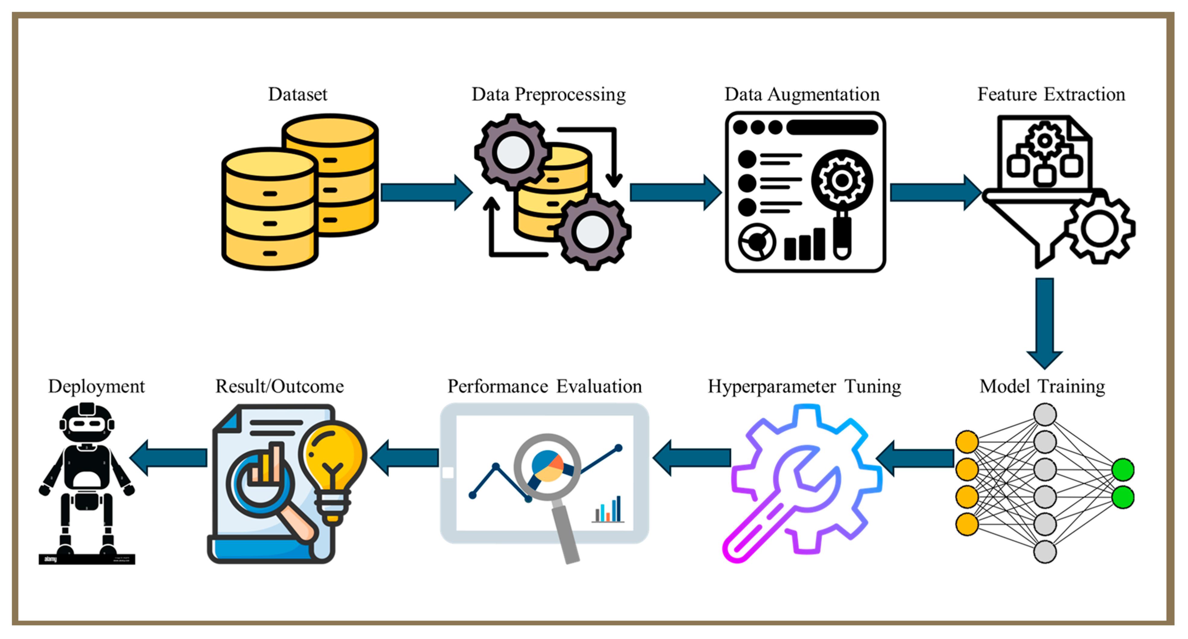 Computers 14 00443 g017 Computers 14 00443 g017