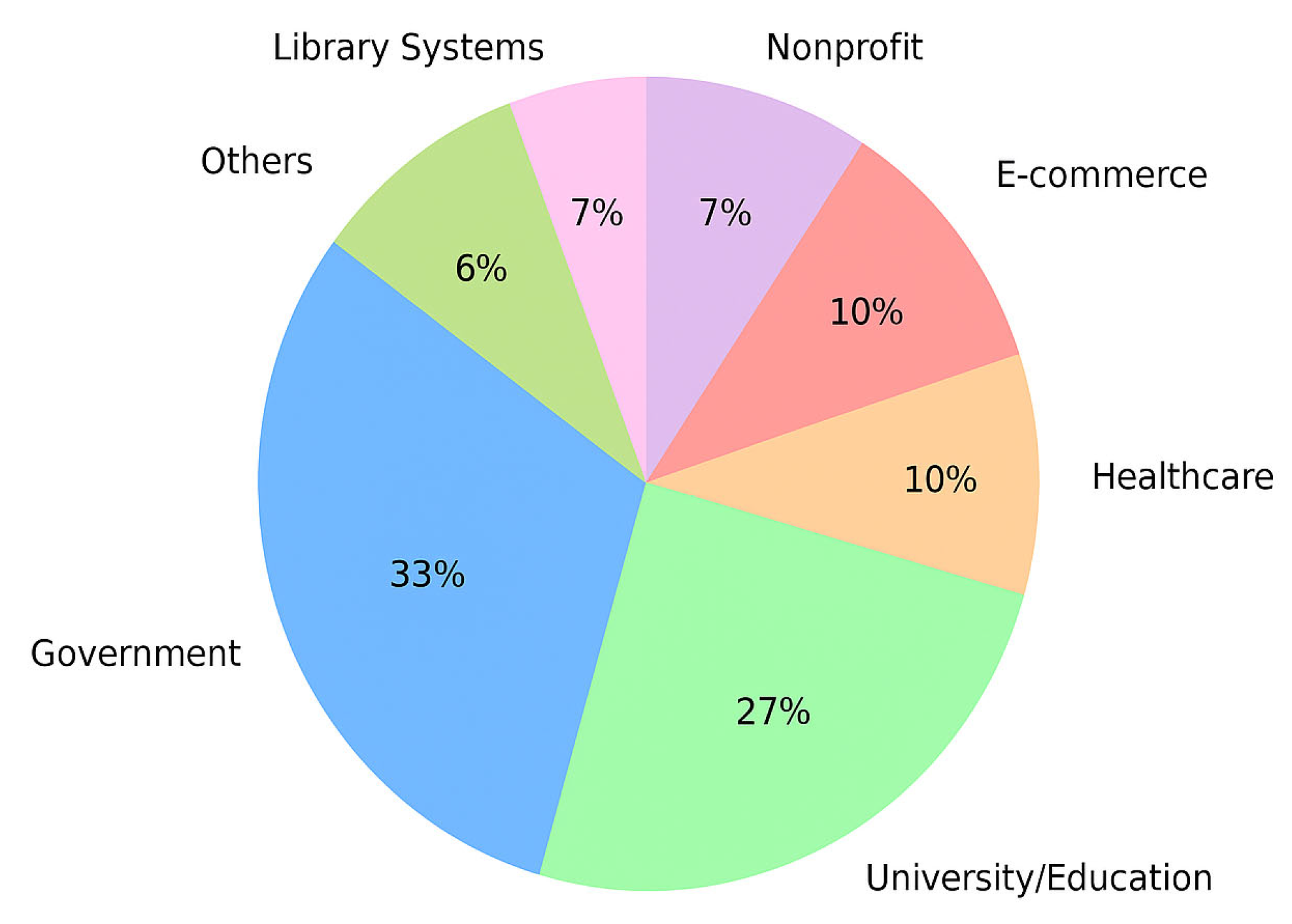 Computers 14 00446 g009 Computers 14 00446 g009