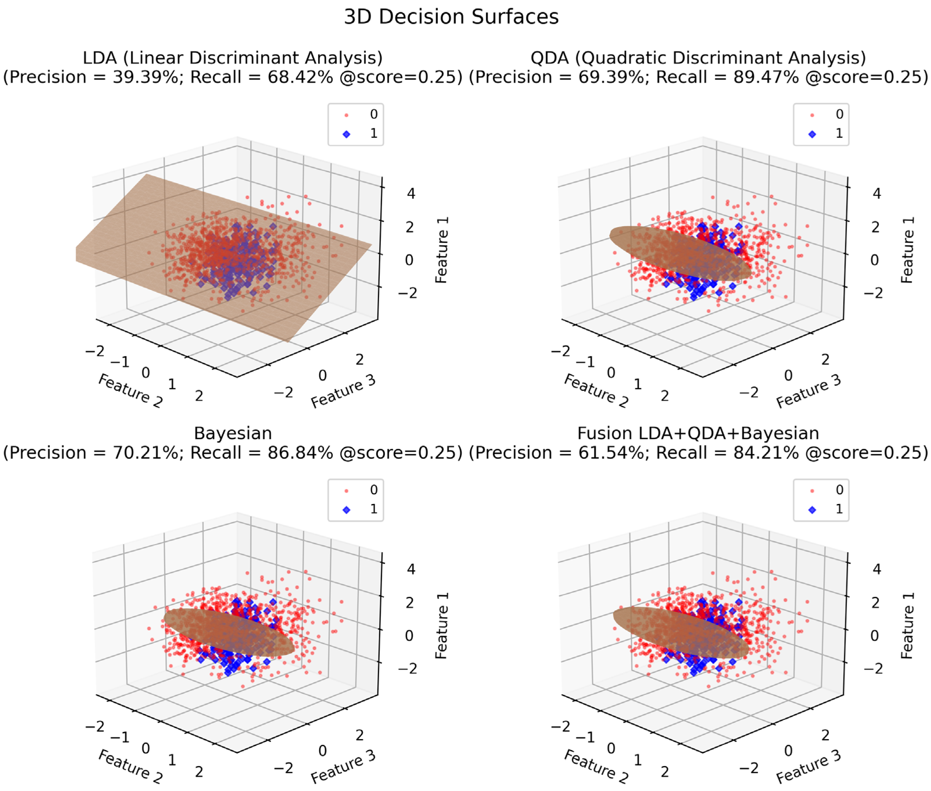 Computers 14 00448 g003