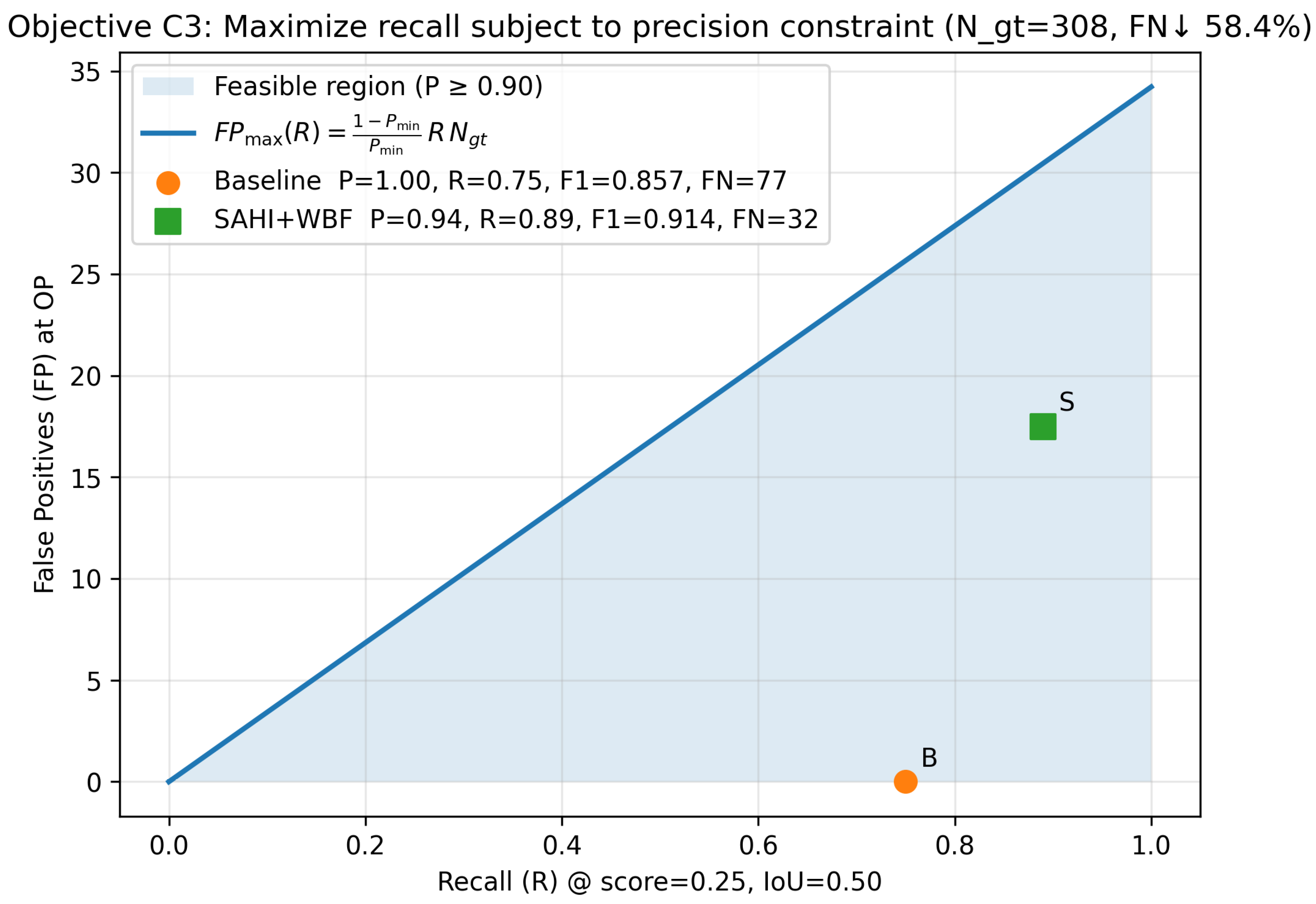 Computers 14 00448 g005