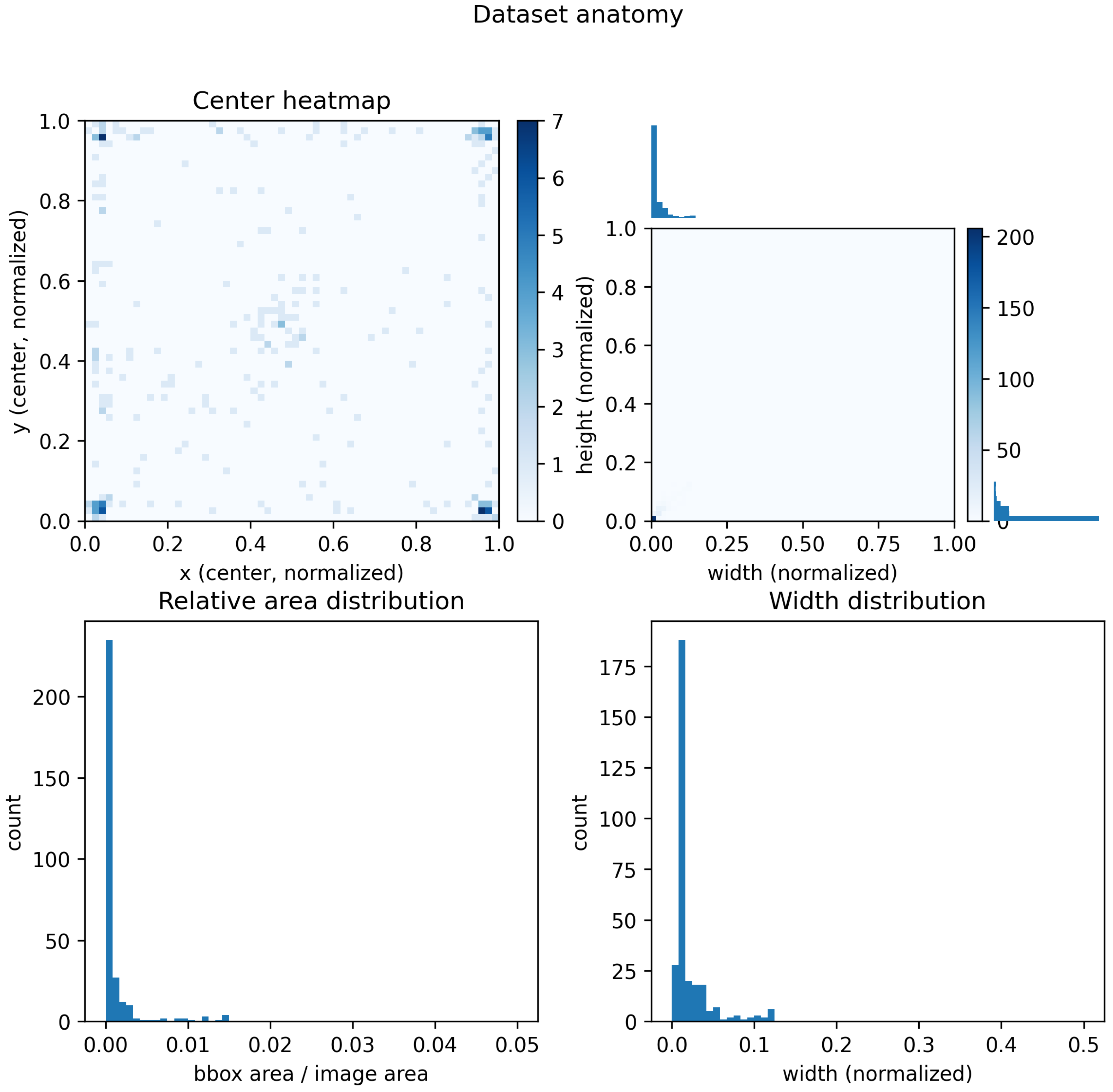 Computers 14 00448 g008