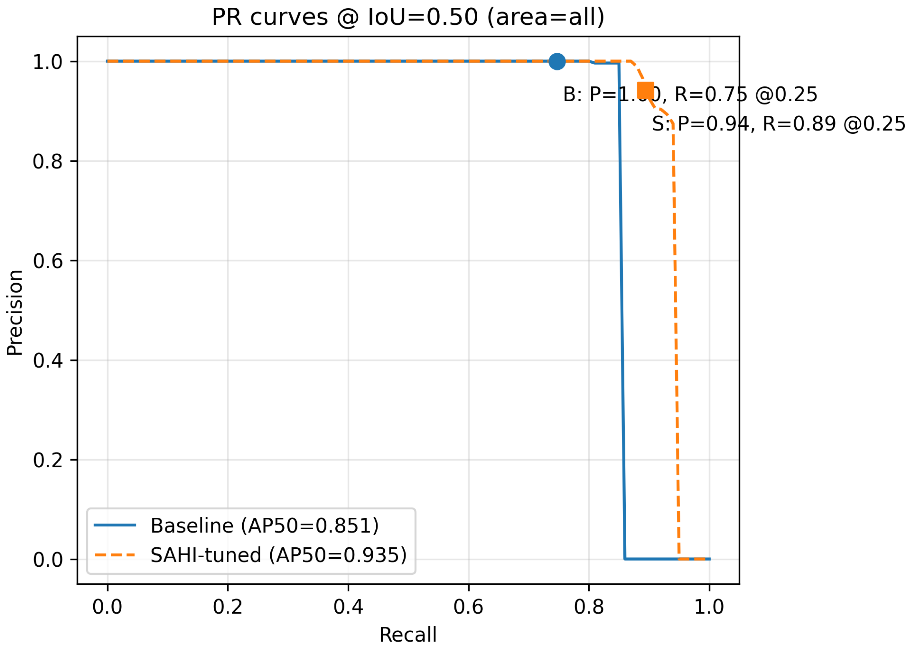 Computers 14 00448 g015