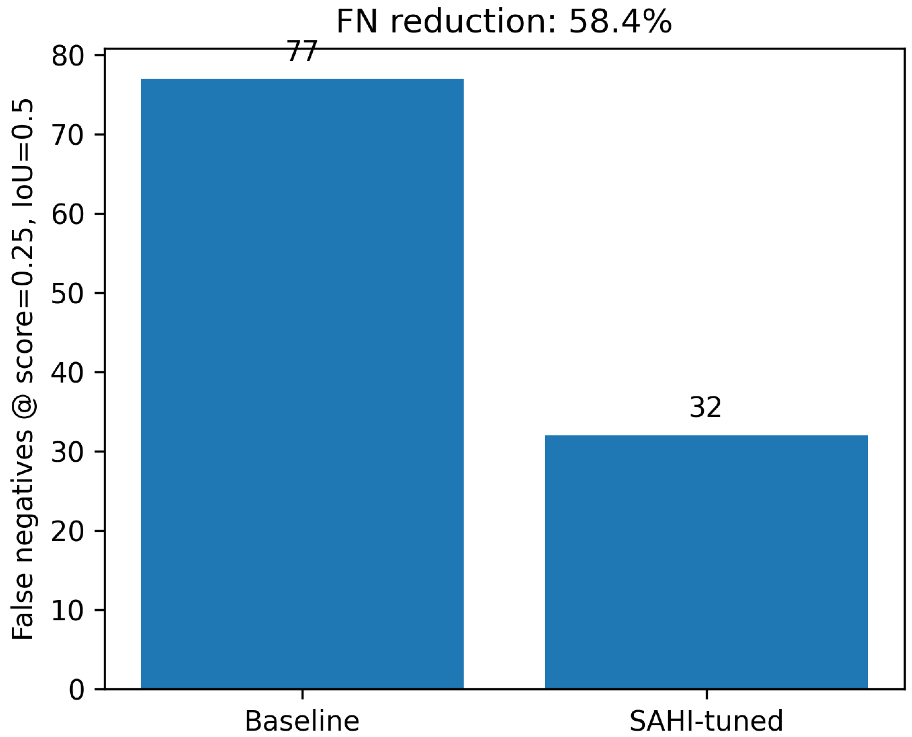 Computers 14 00448 g016