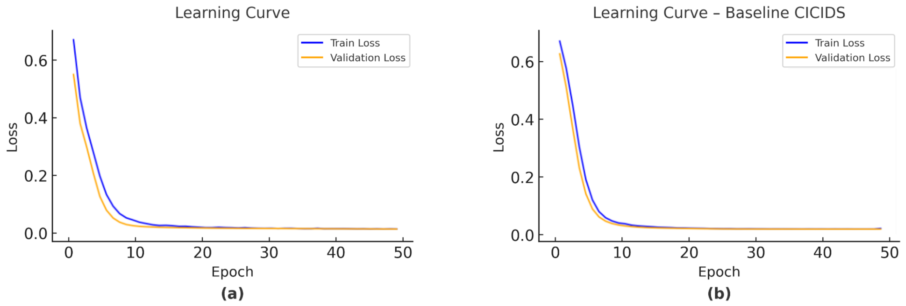Computers 14 00450 g006