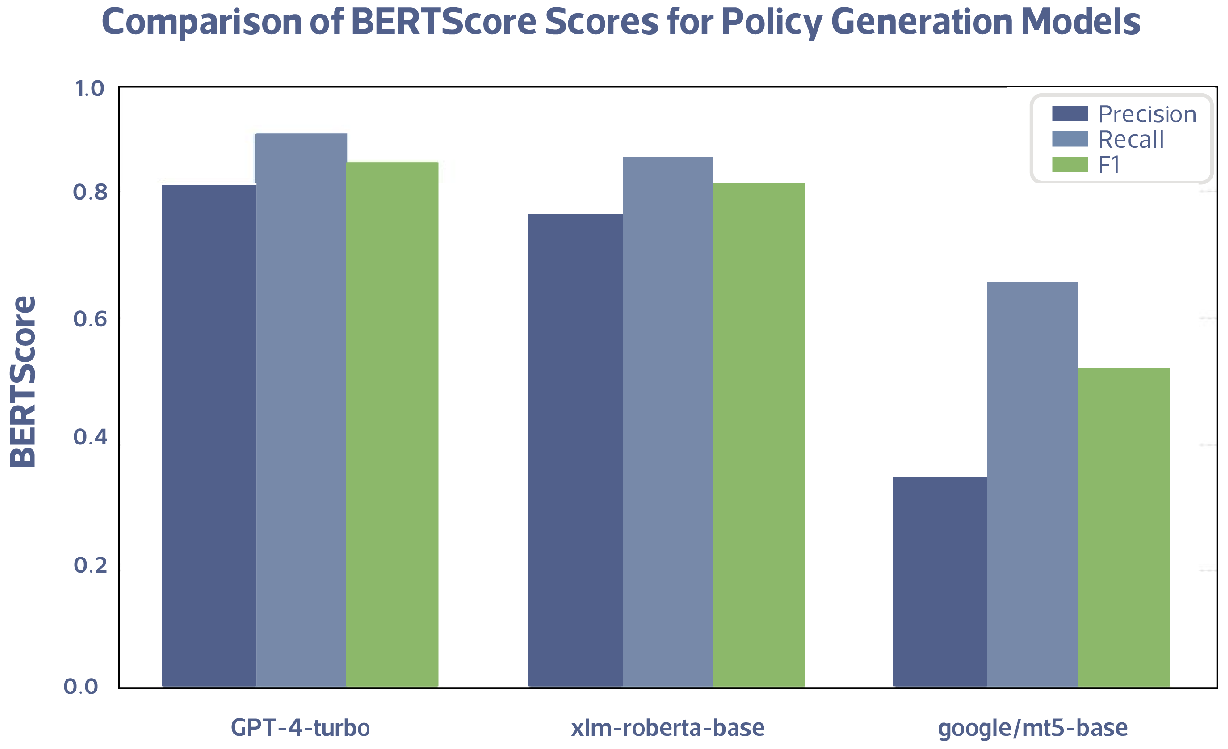 Computers 14 00452 g005