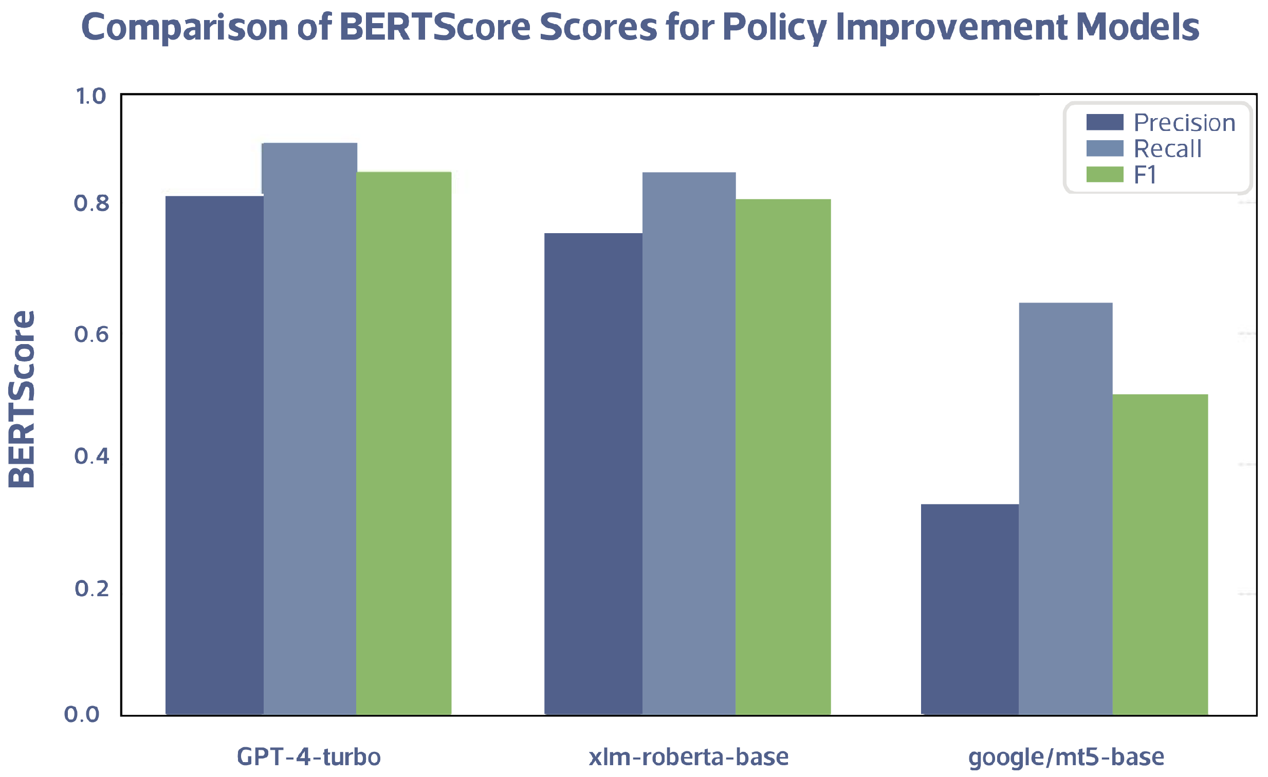 Computers 14 00452 g006