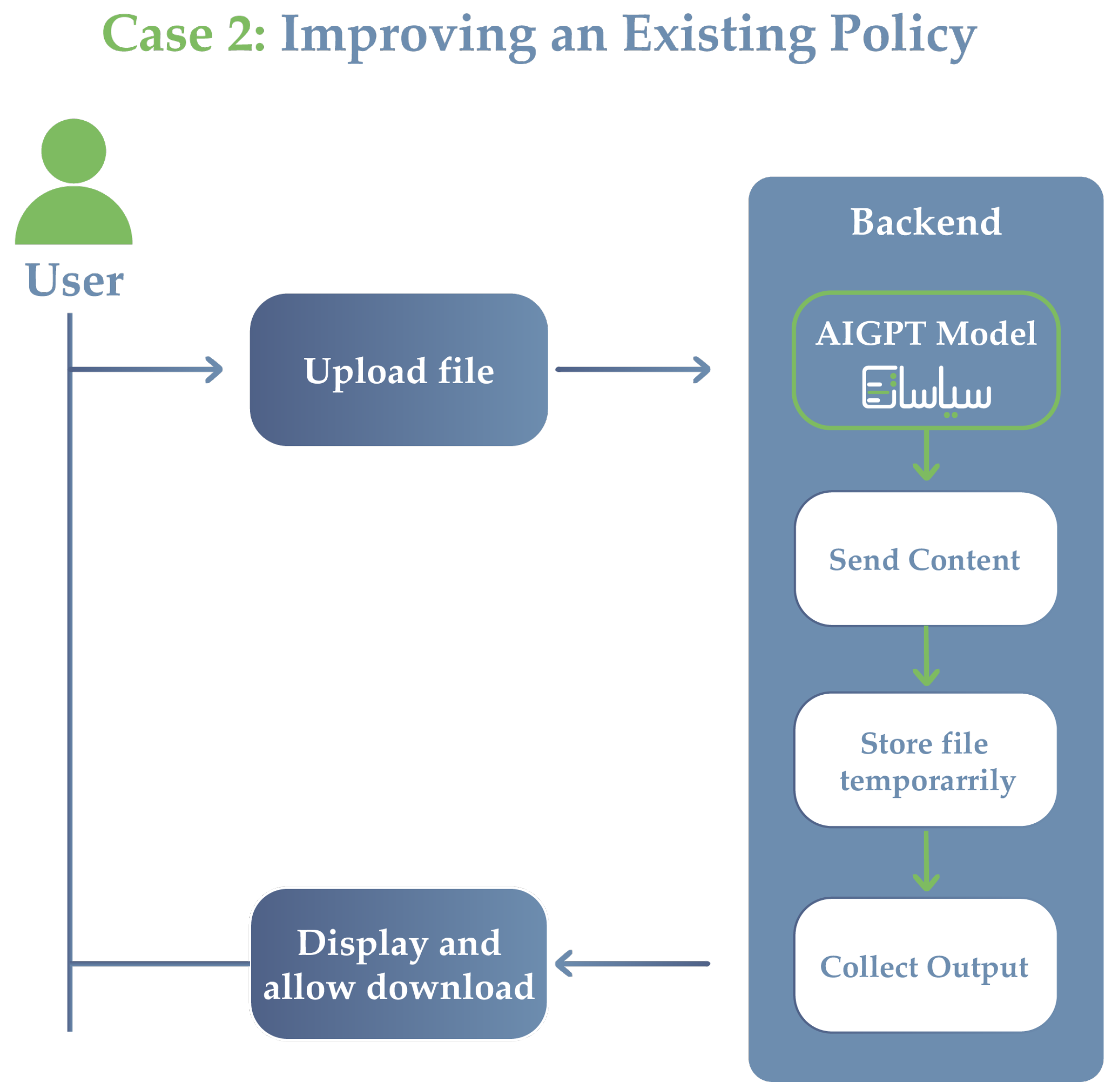 Computers 14 00452 g010