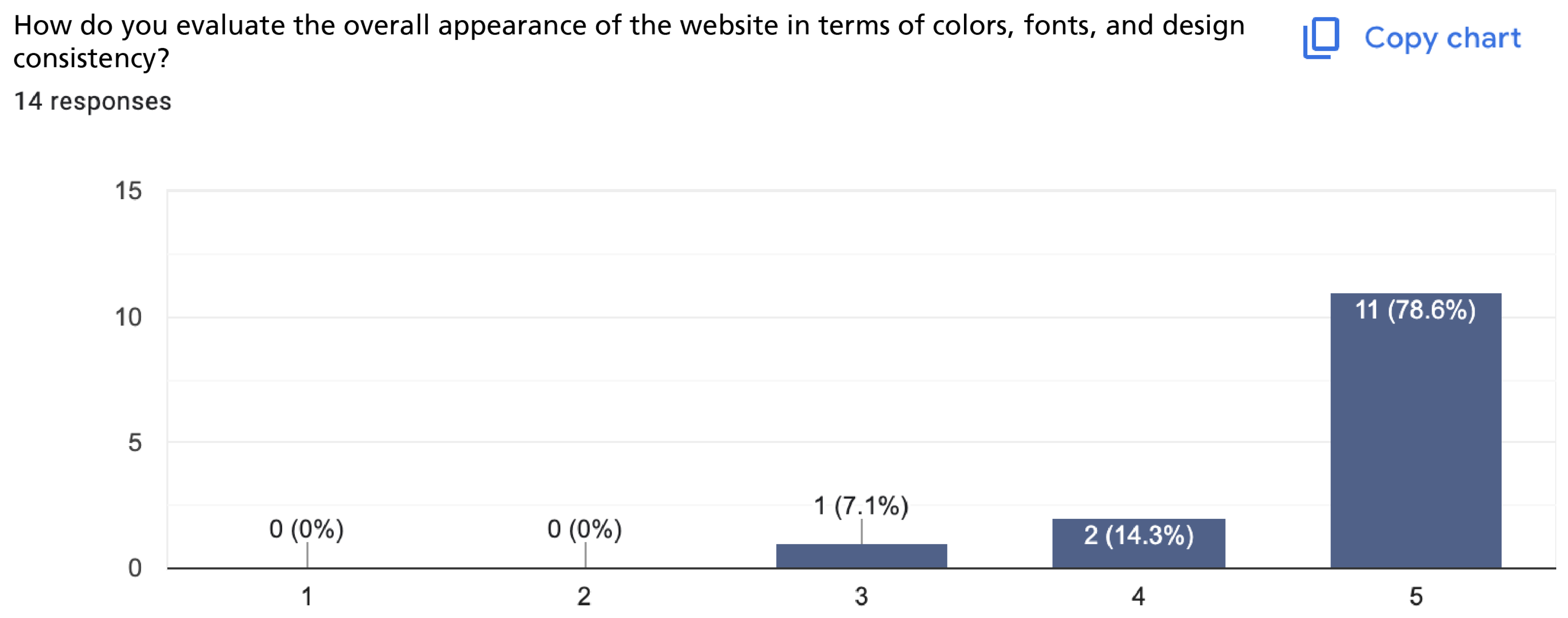 Computers 14 00452 g021