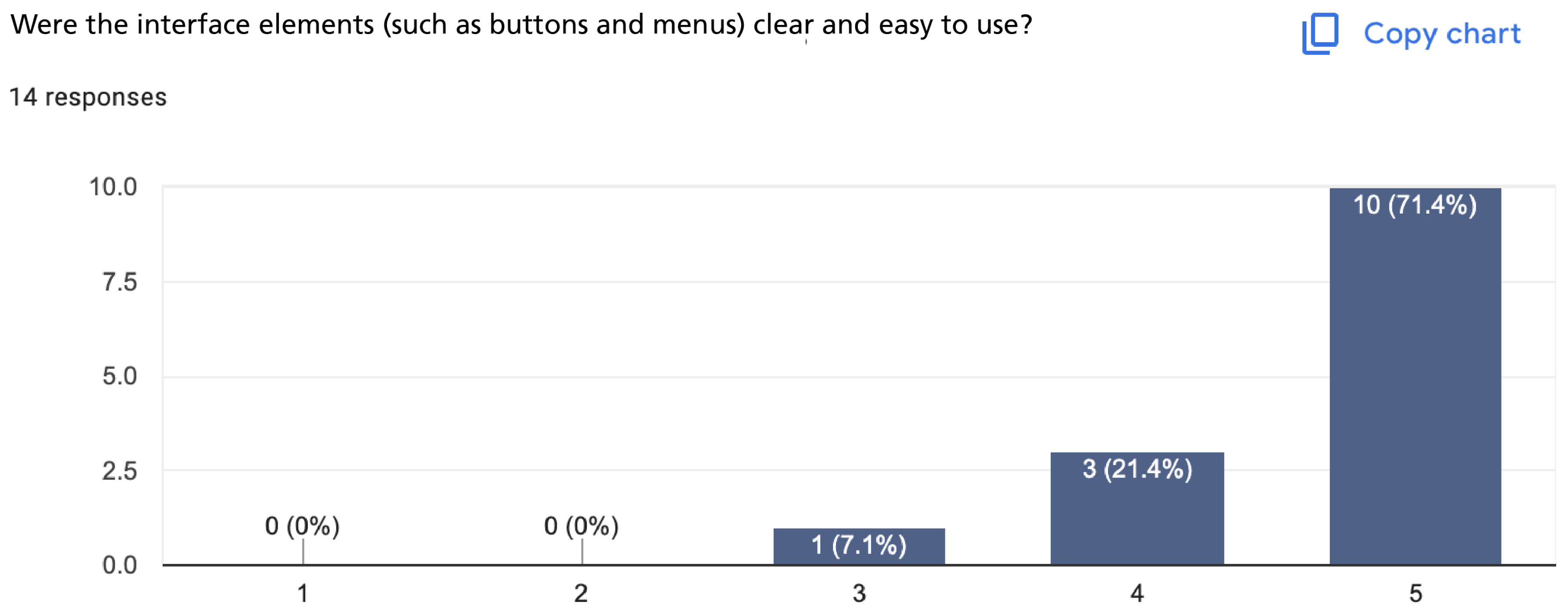 Computers 14 00452 g023