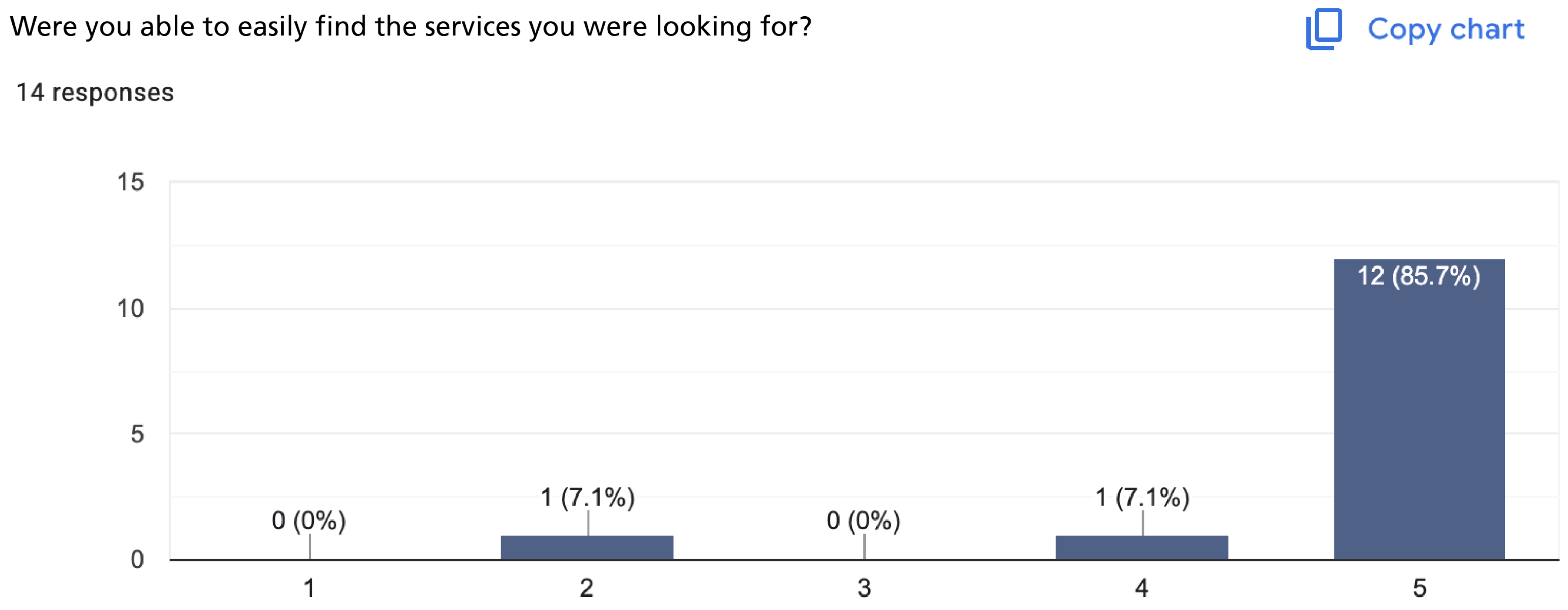 Computers 14 00452 g024