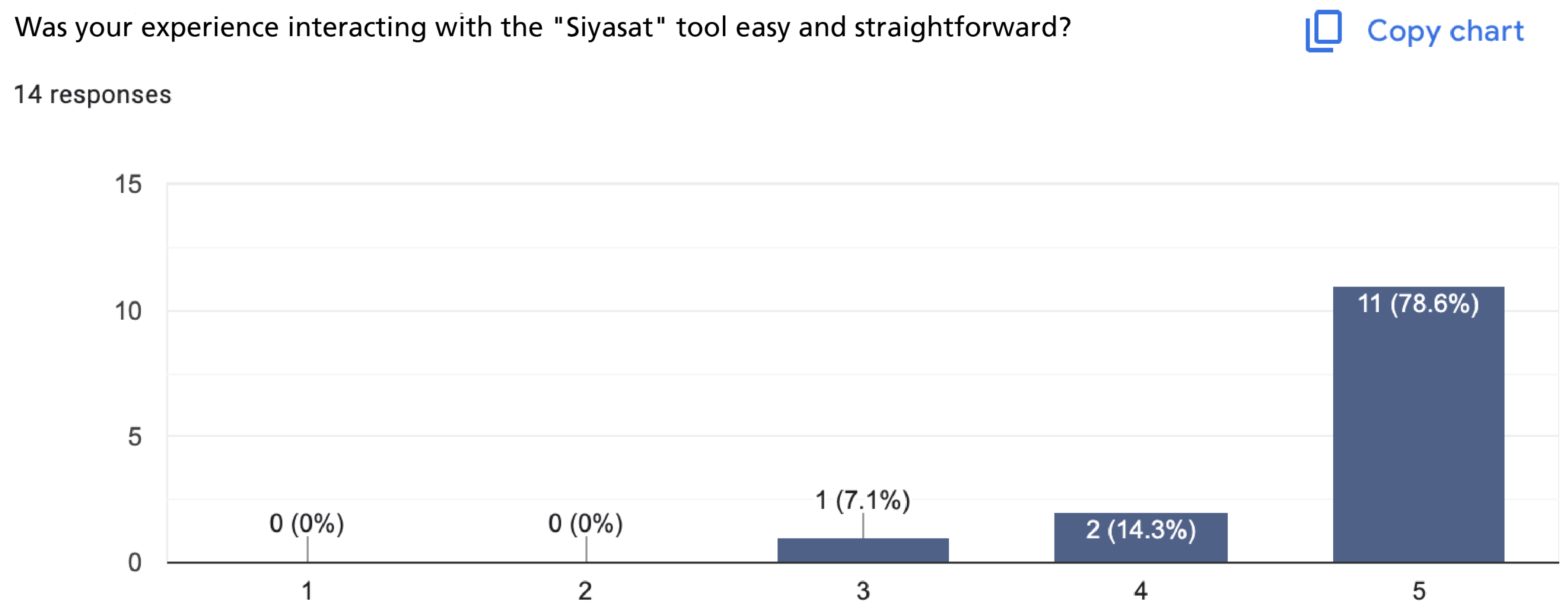 Computers 14 00452 g025