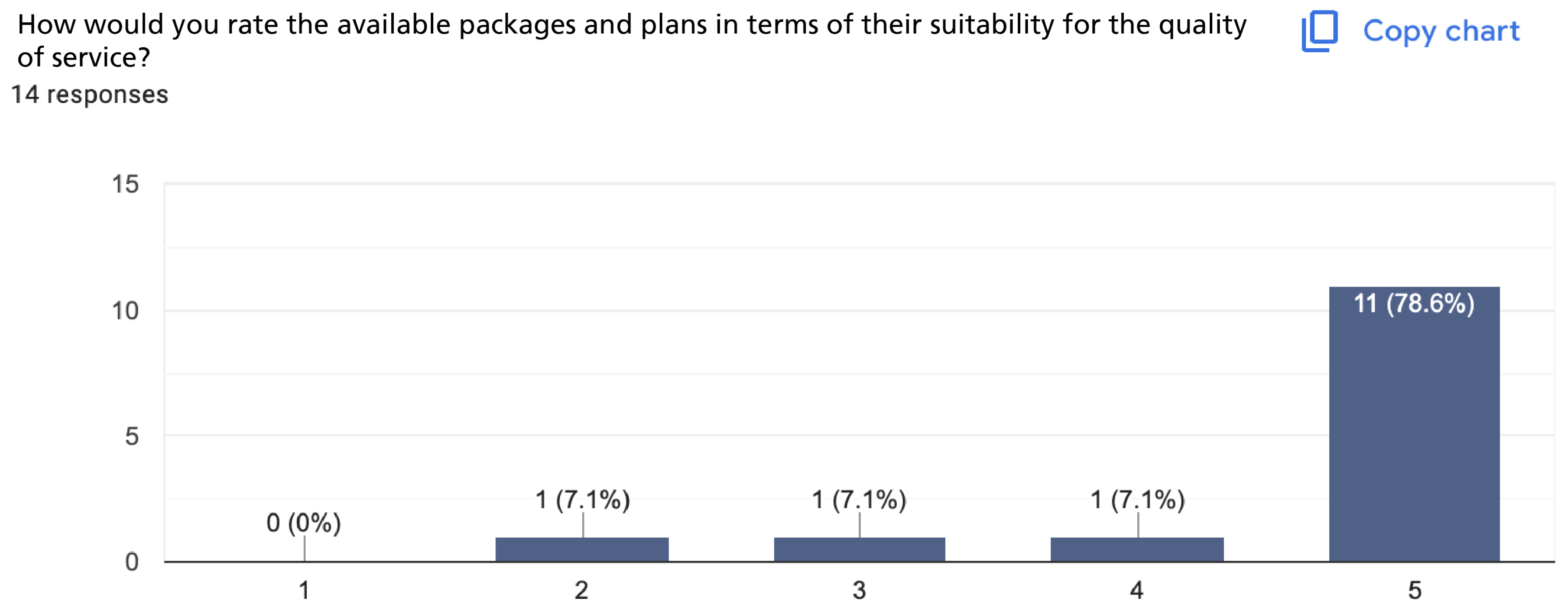 Computers 14 00452 g026