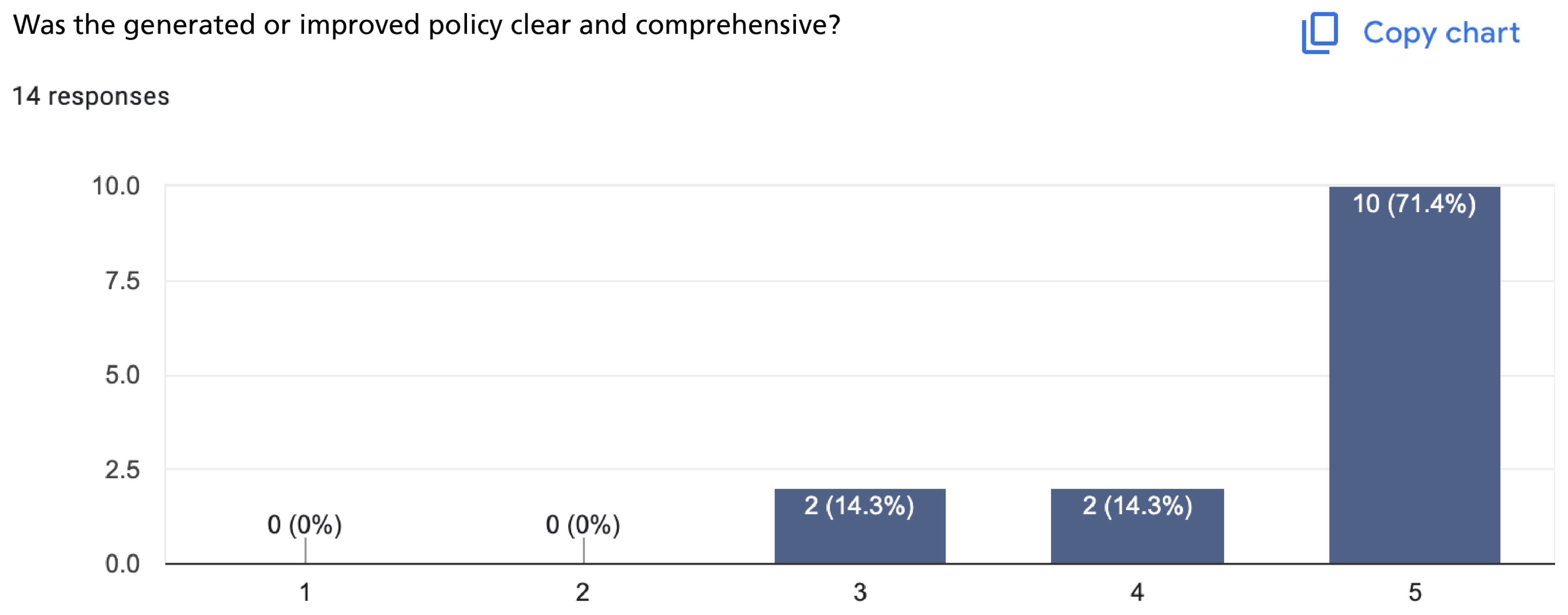 Computers 14 00452 g027