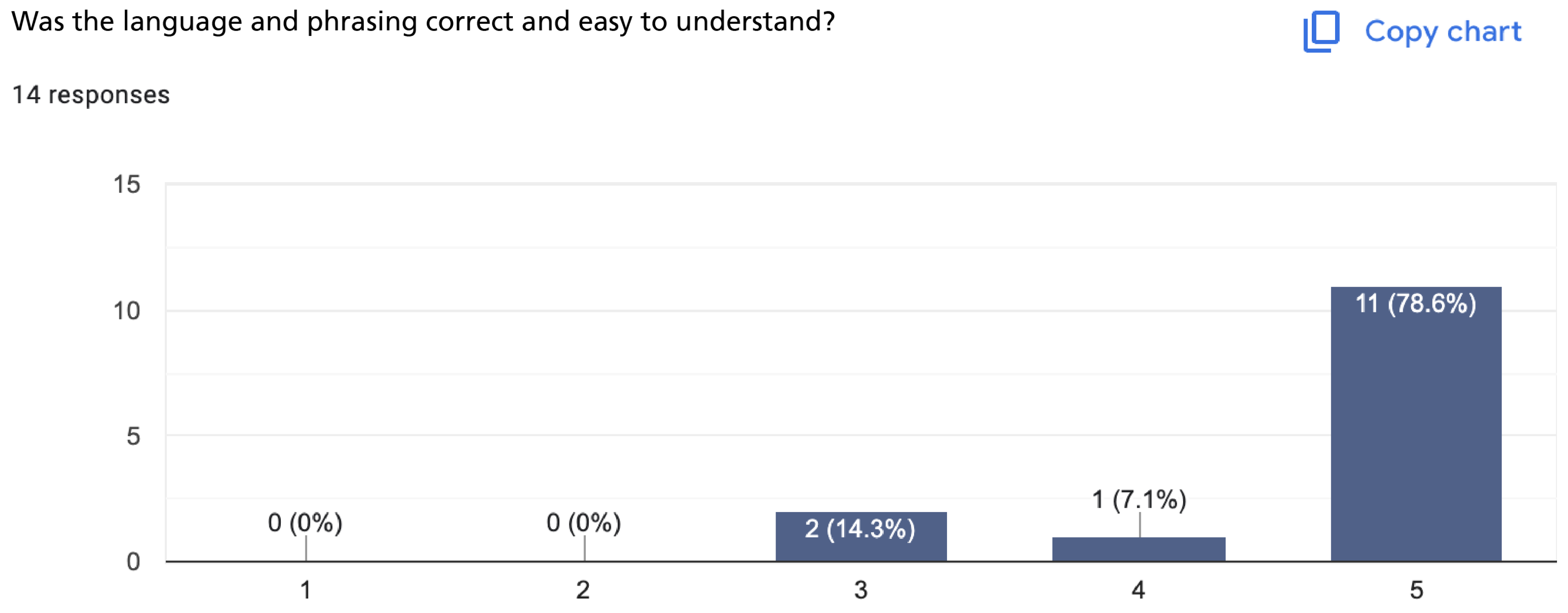 Computers 14 00452 g028