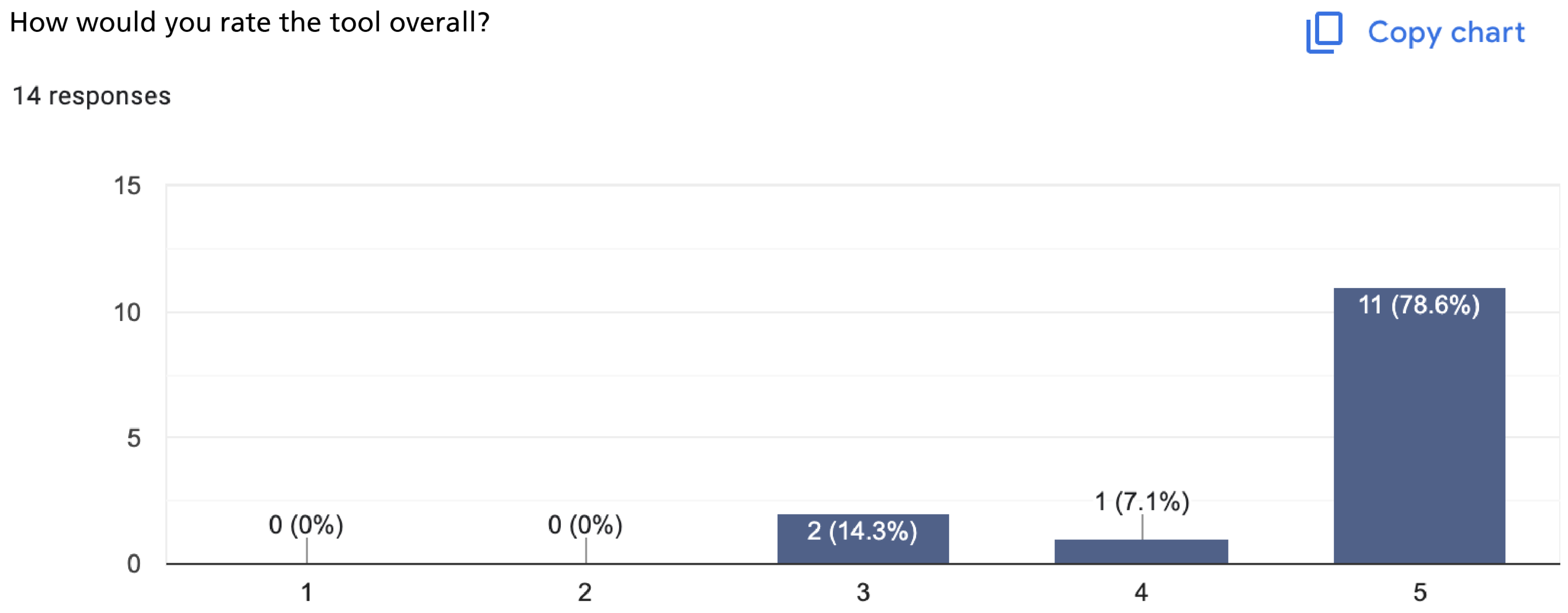 Computers 14 00452 g029