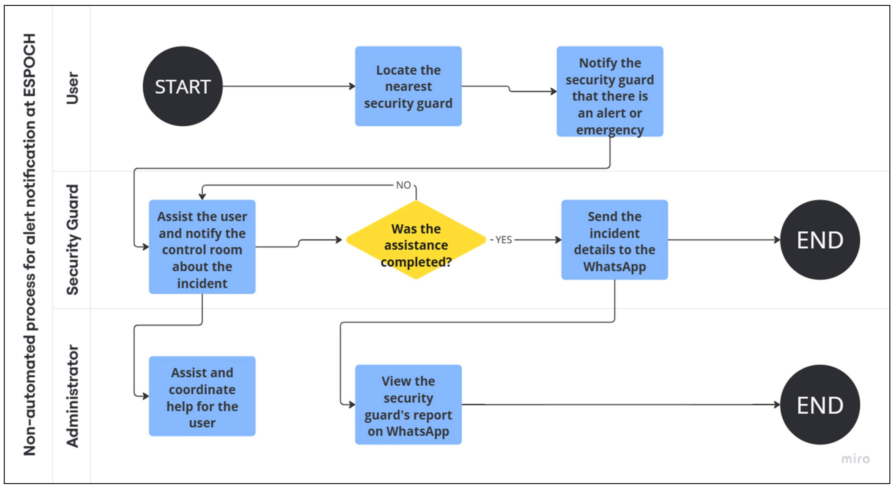 Computers 14 00453 g001