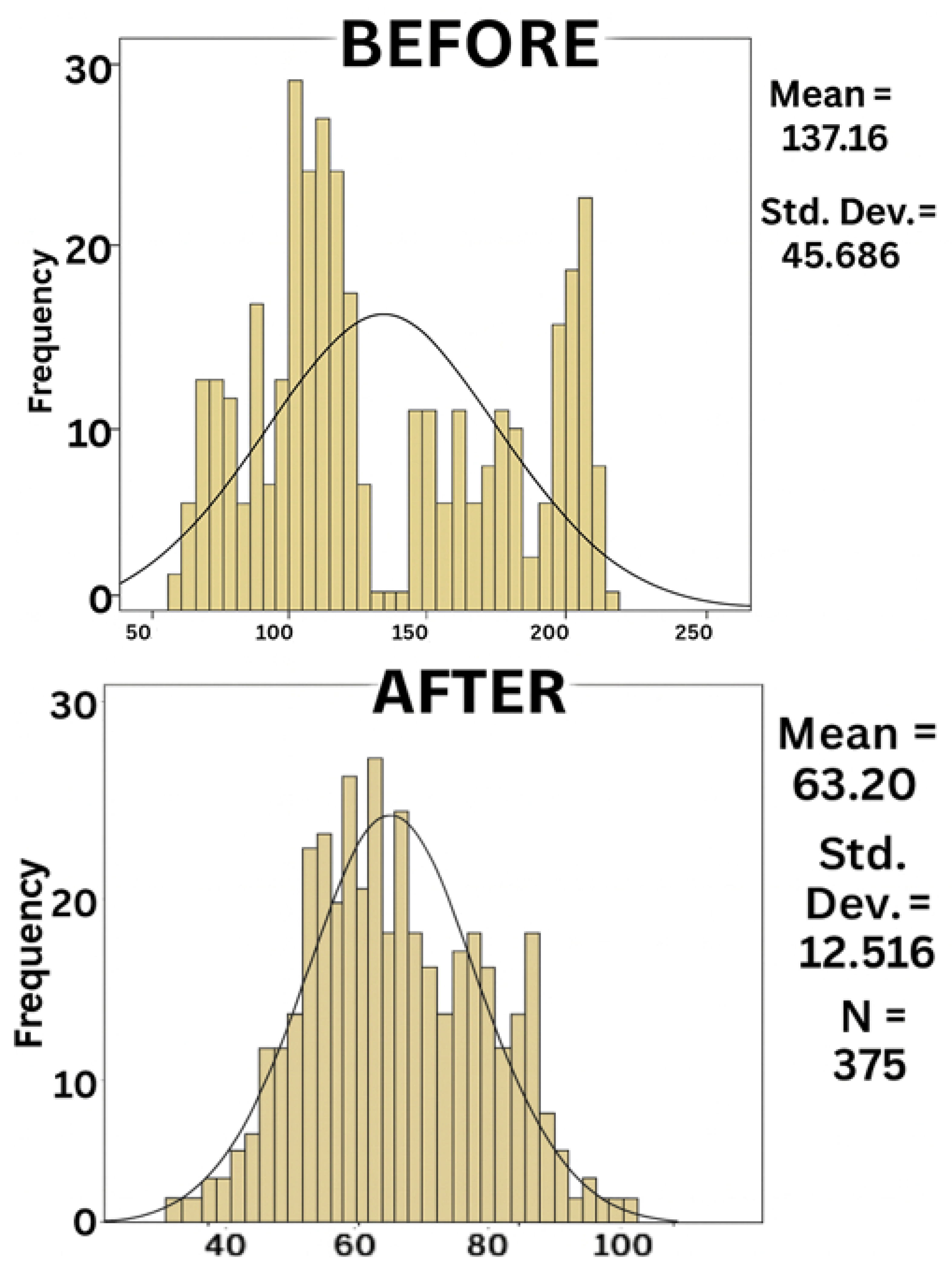 Computers 14 00453 g012