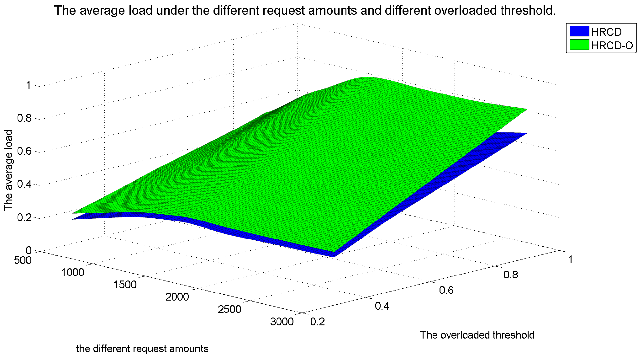 Computers 14 00454 g002