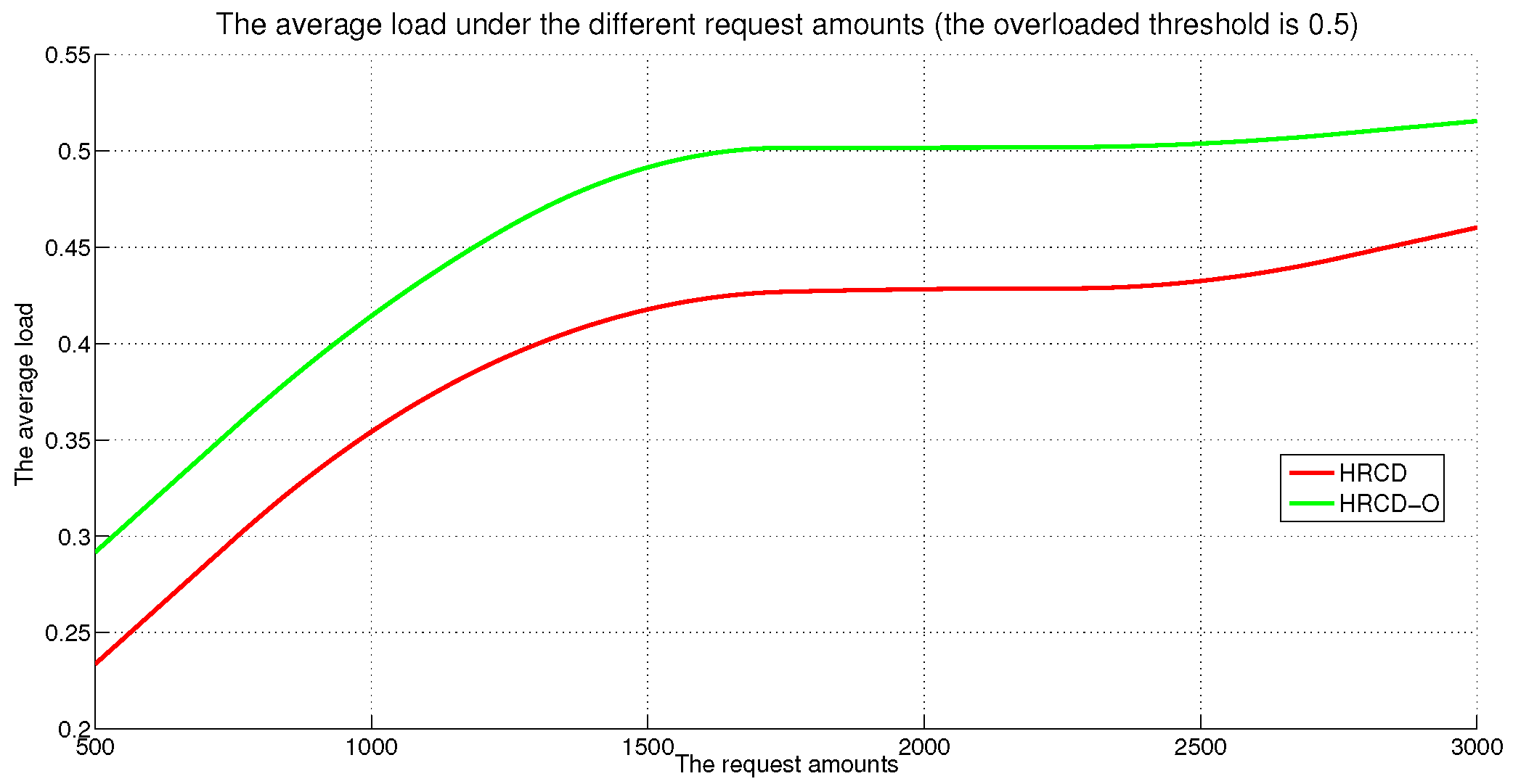 Computers 14 00454 g003