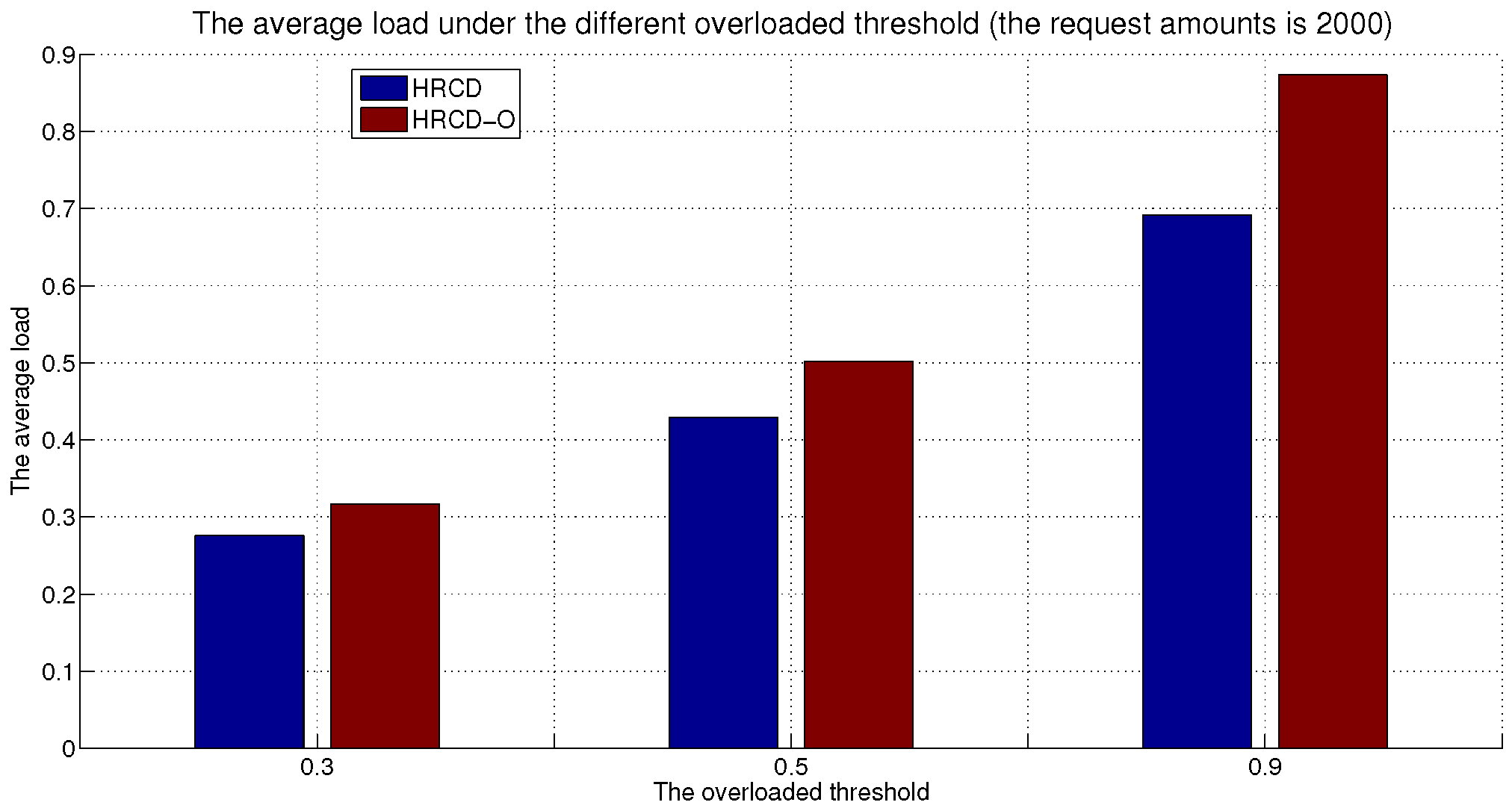 Computers 14 00454 g004