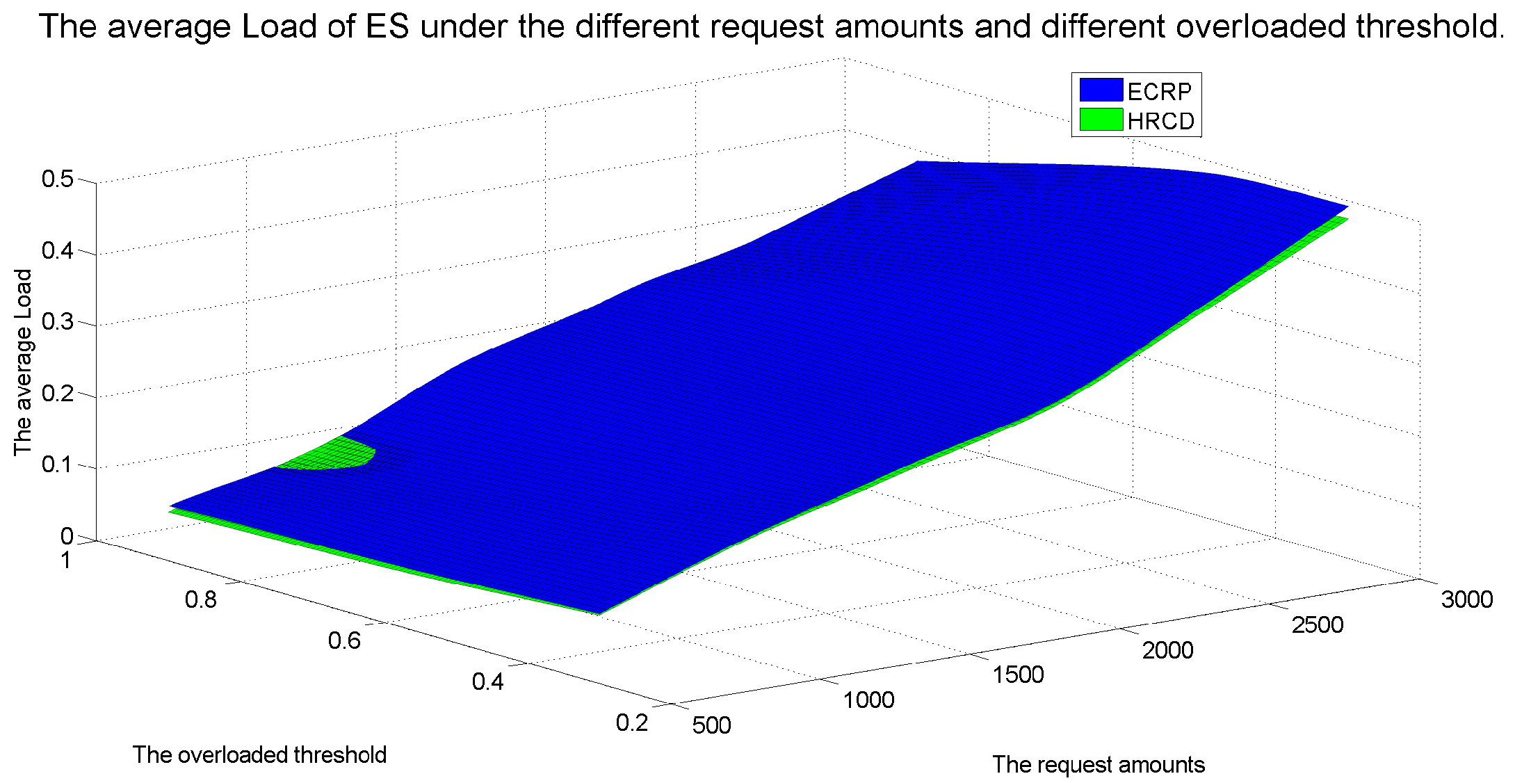 Computers 14 00454 g005