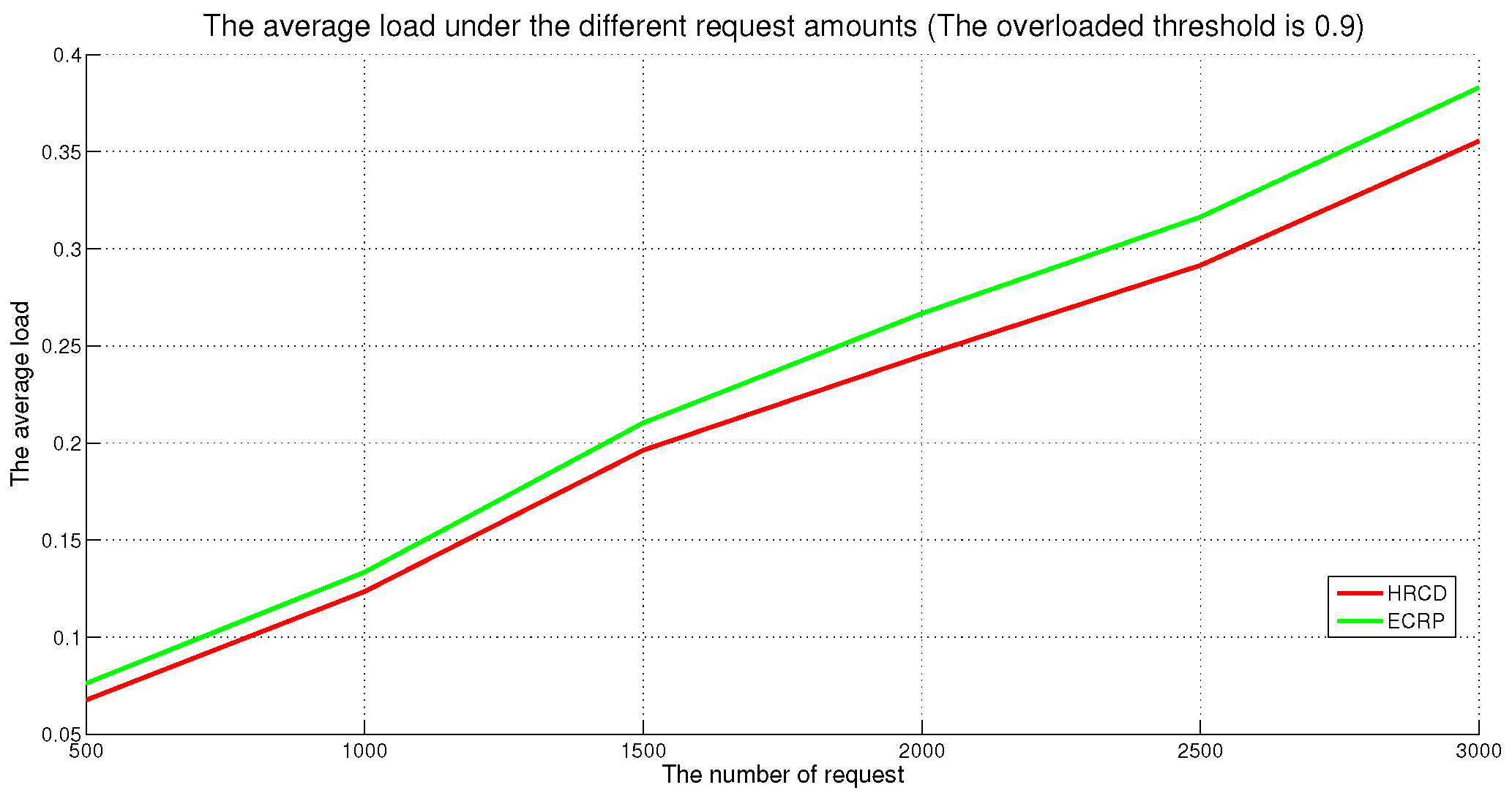 Computers 14 00454 g006