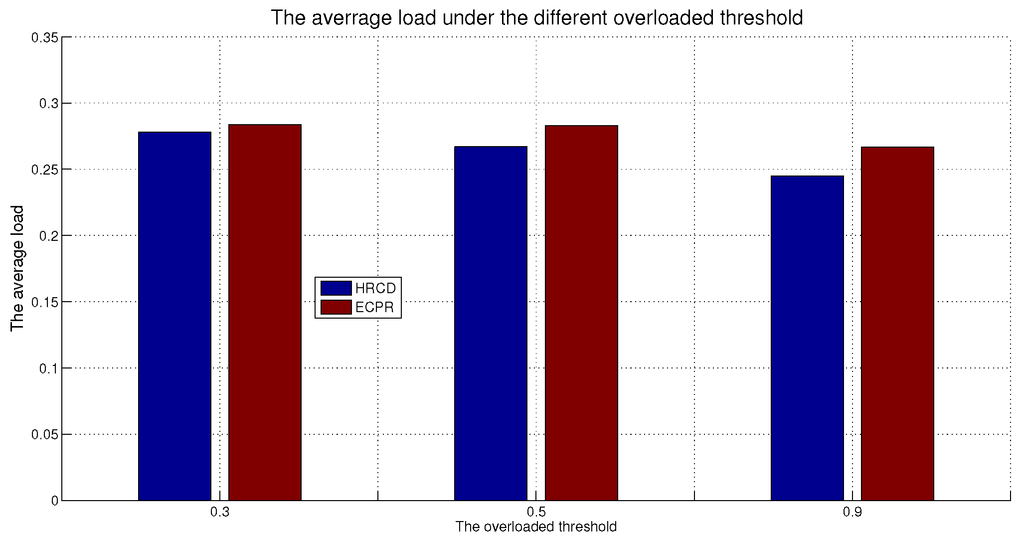 Computers 14 00454 g007