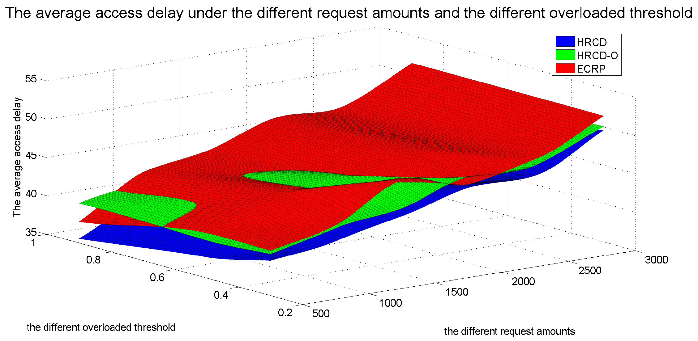 Computers 14 00454 g008