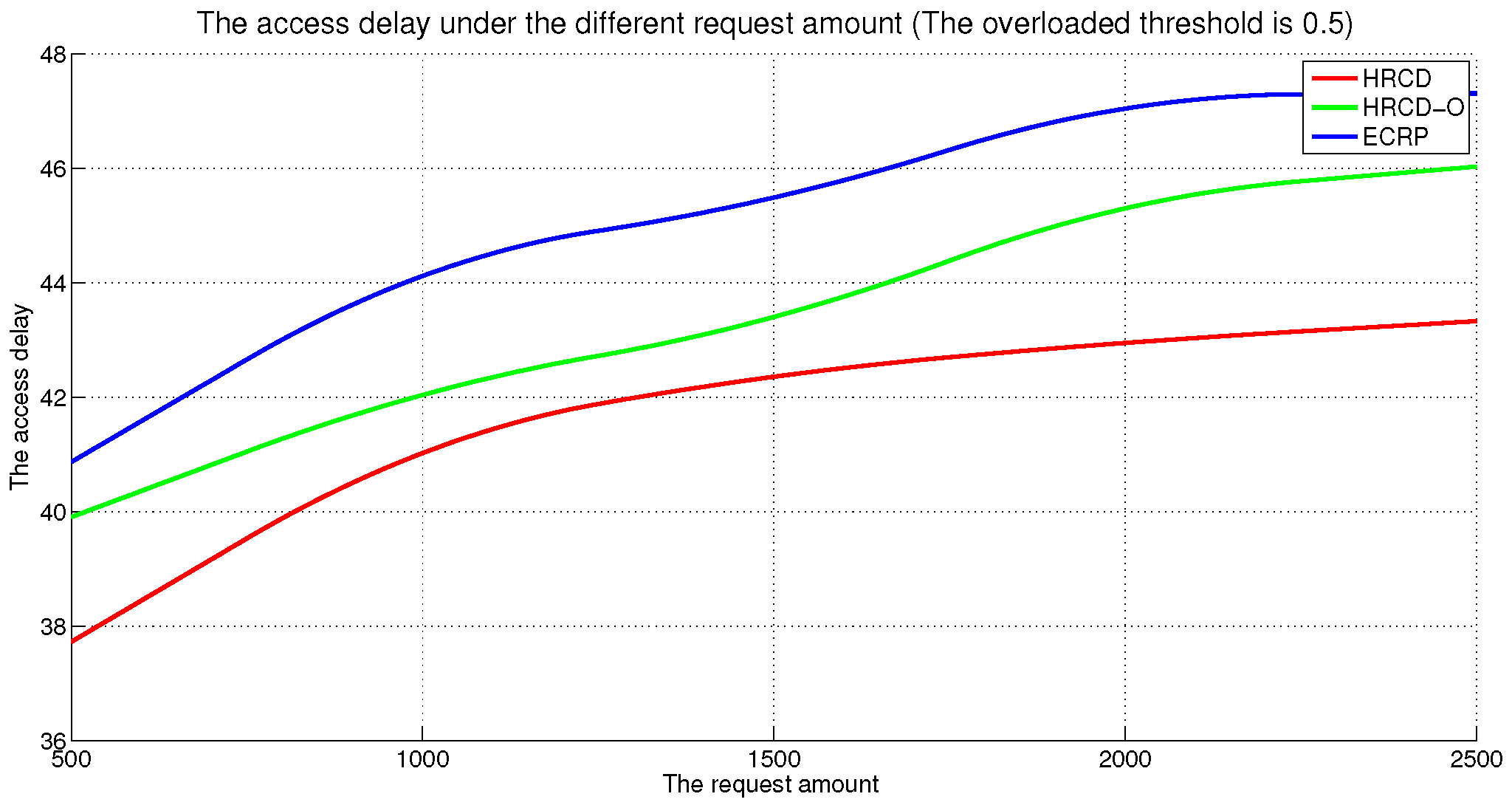 Computers 14 00454 g009