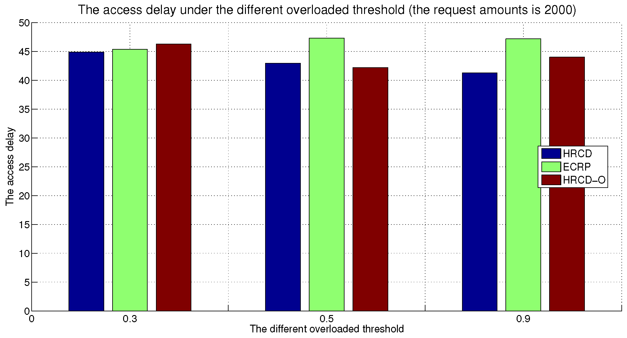 Computers 14 00454 g010