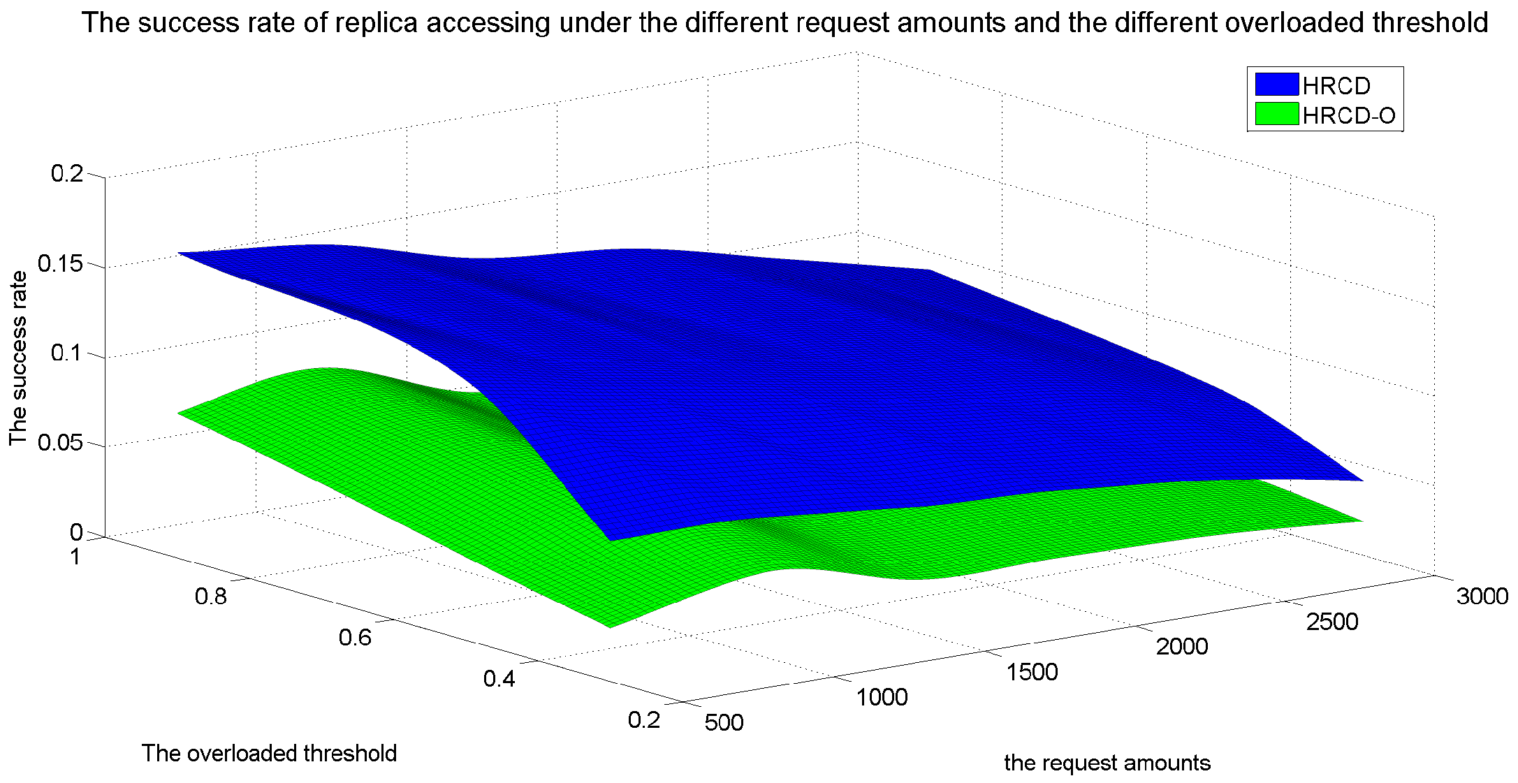 Computers 14 00454 g011