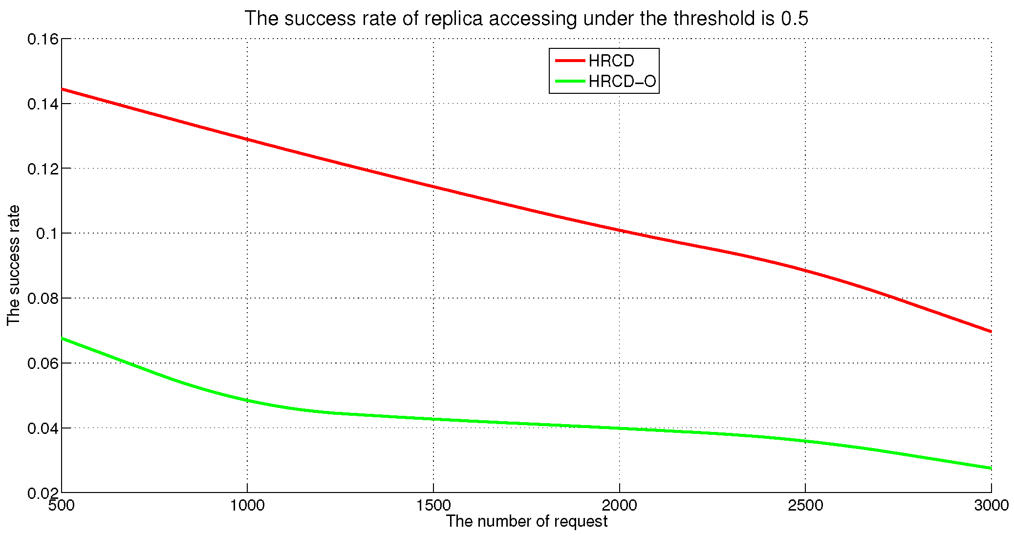 Computers 14 00454 g012