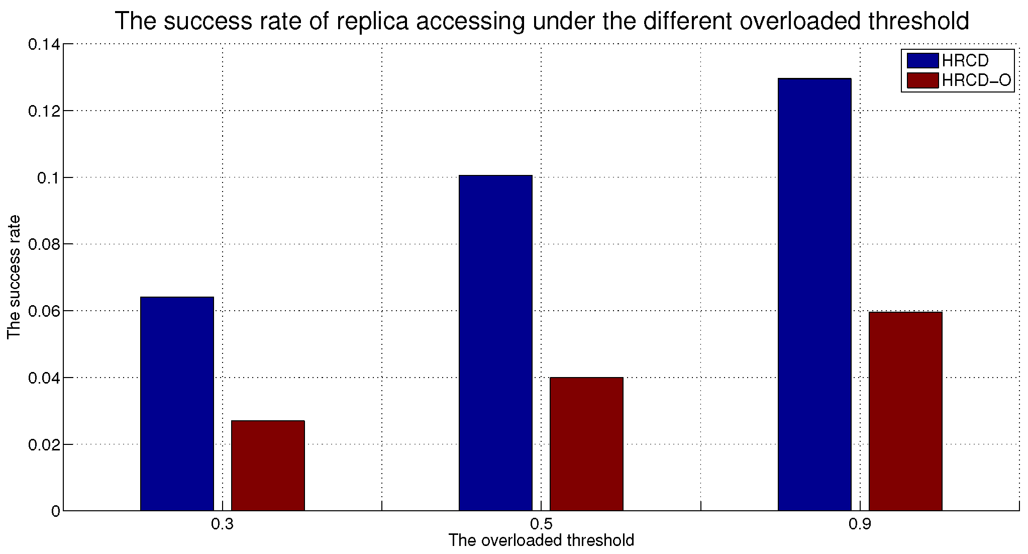 Computers 14 00454 g013