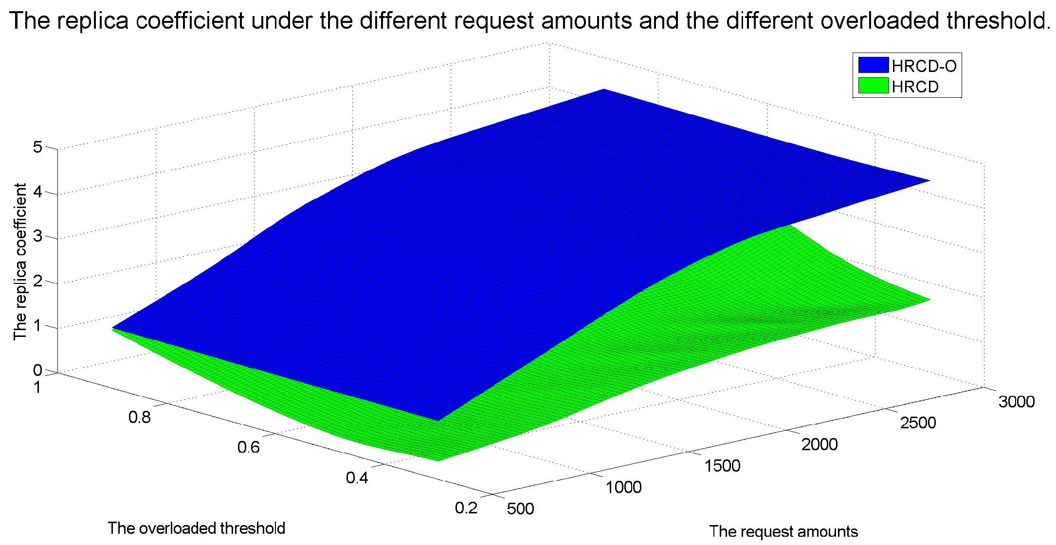 Computers 14 00454 g014