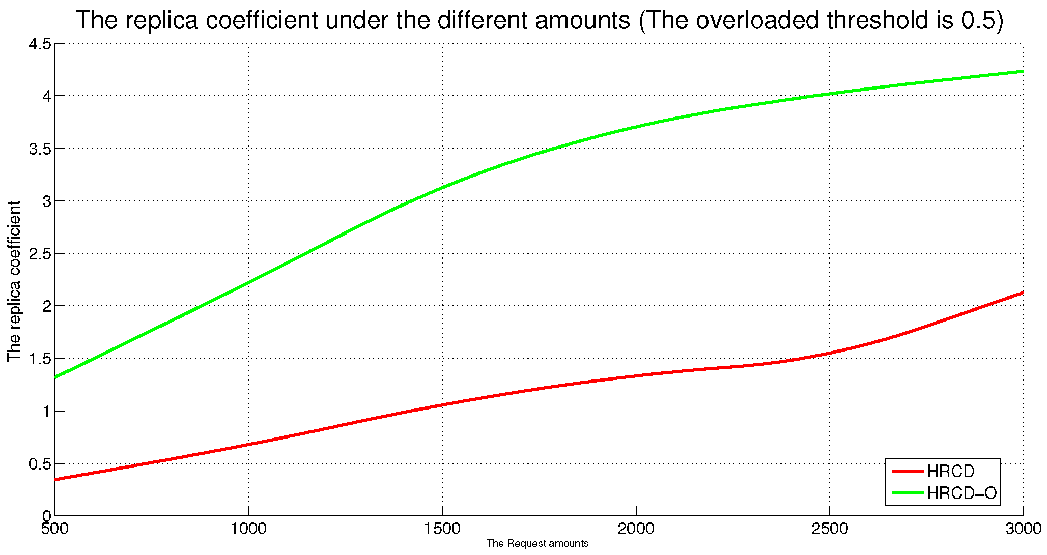 Computers 14 00454 g015