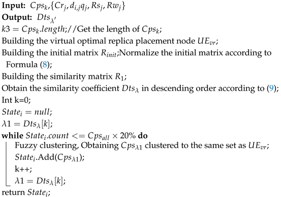 Computers 14 00454 i001