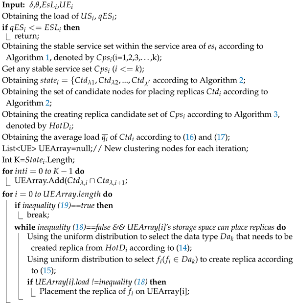 Computers 14 00454 i002