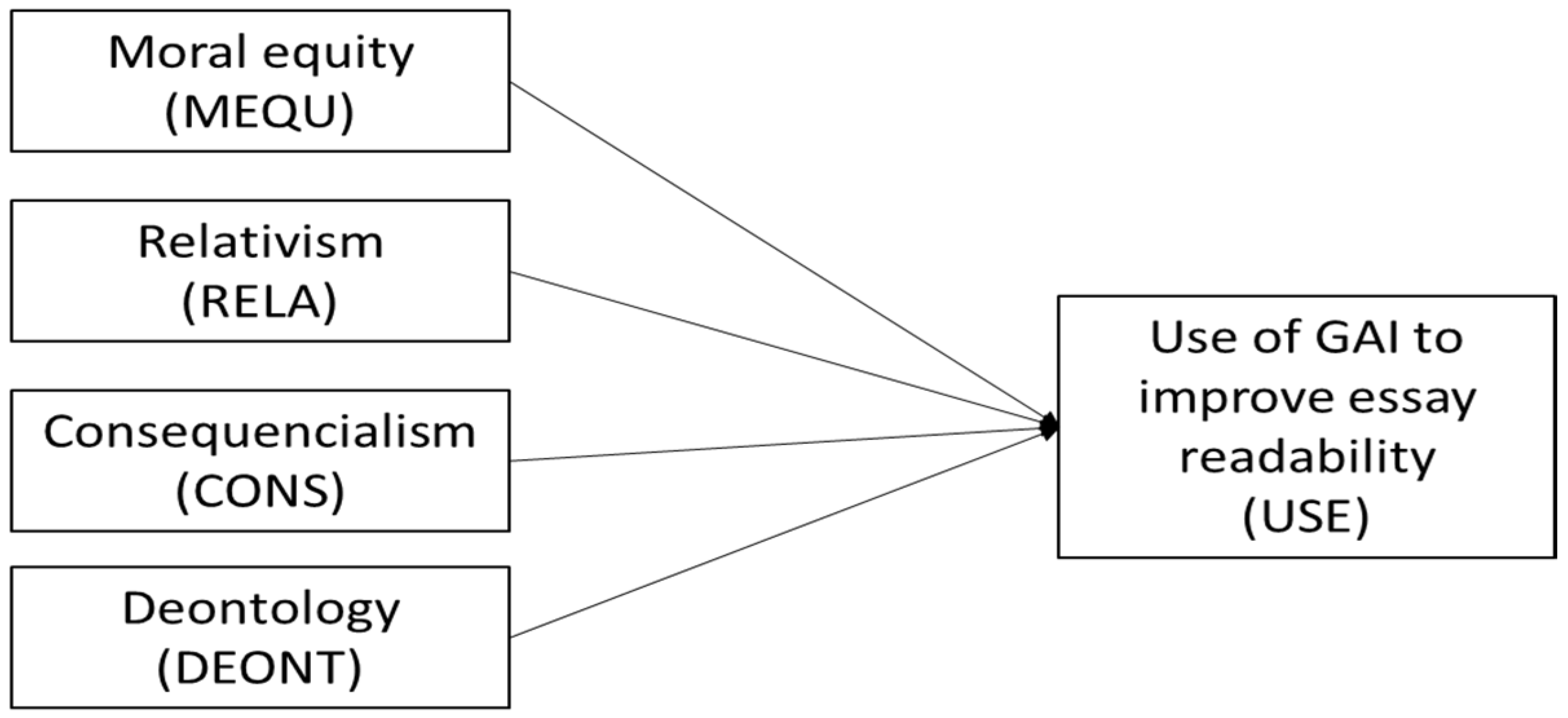 Computers 14 00458 g001