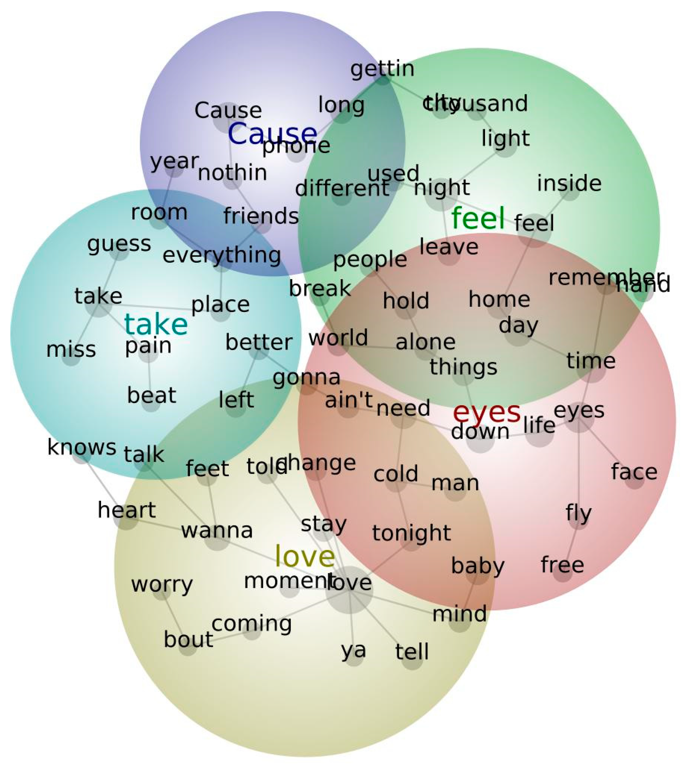 Computers 14 00460 g001